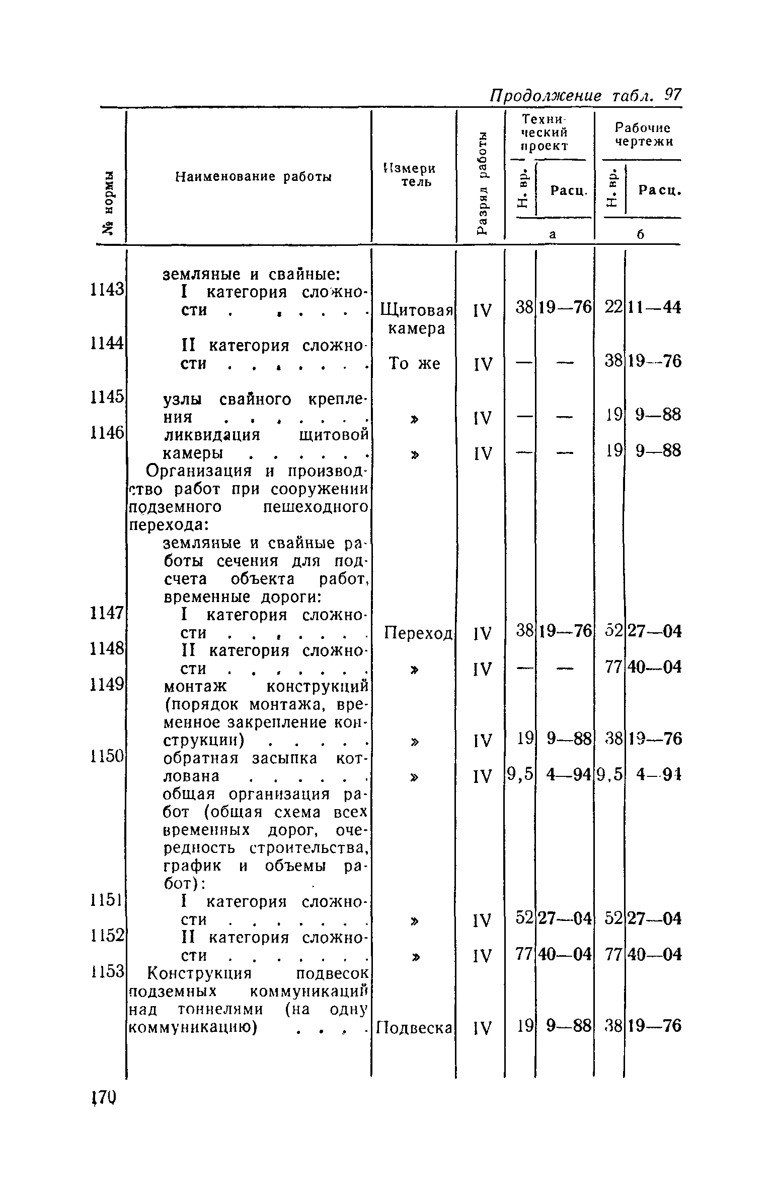 ЕНВиР Часть 21