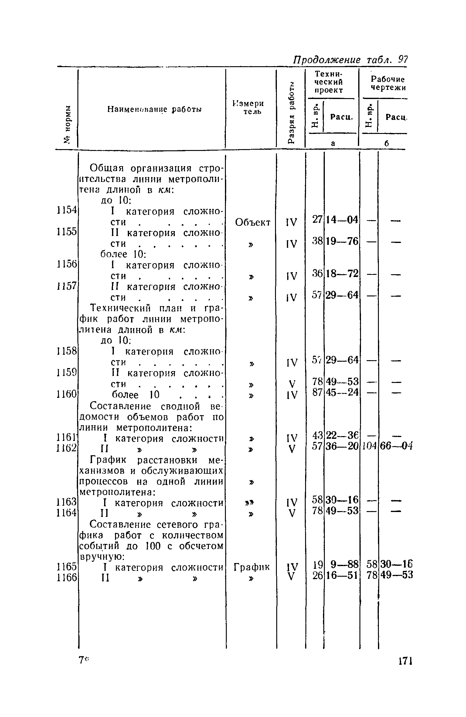 ЕНВиР Часть 21