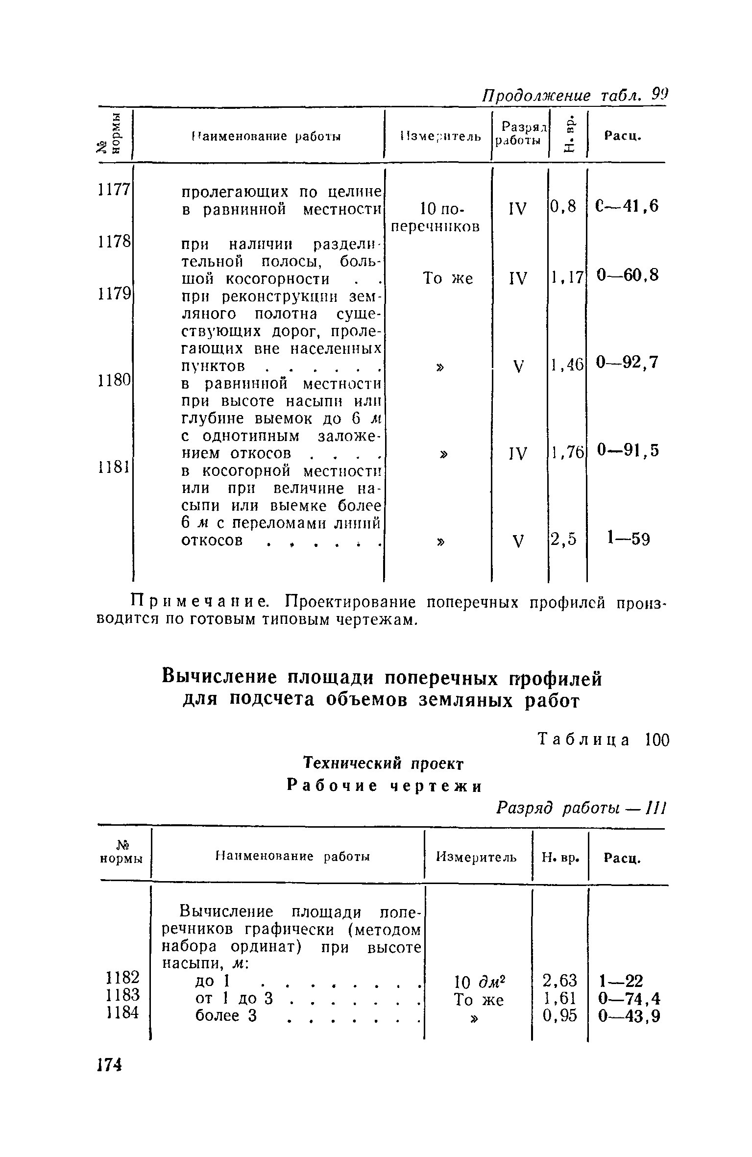 ЕНВиР Часть 21