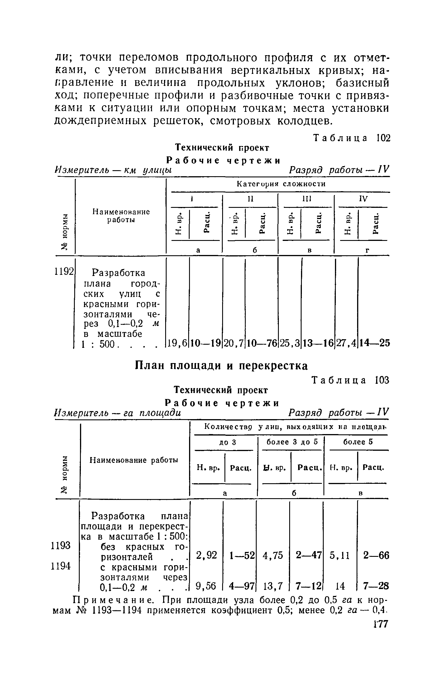 ЕНВиР Часть 21