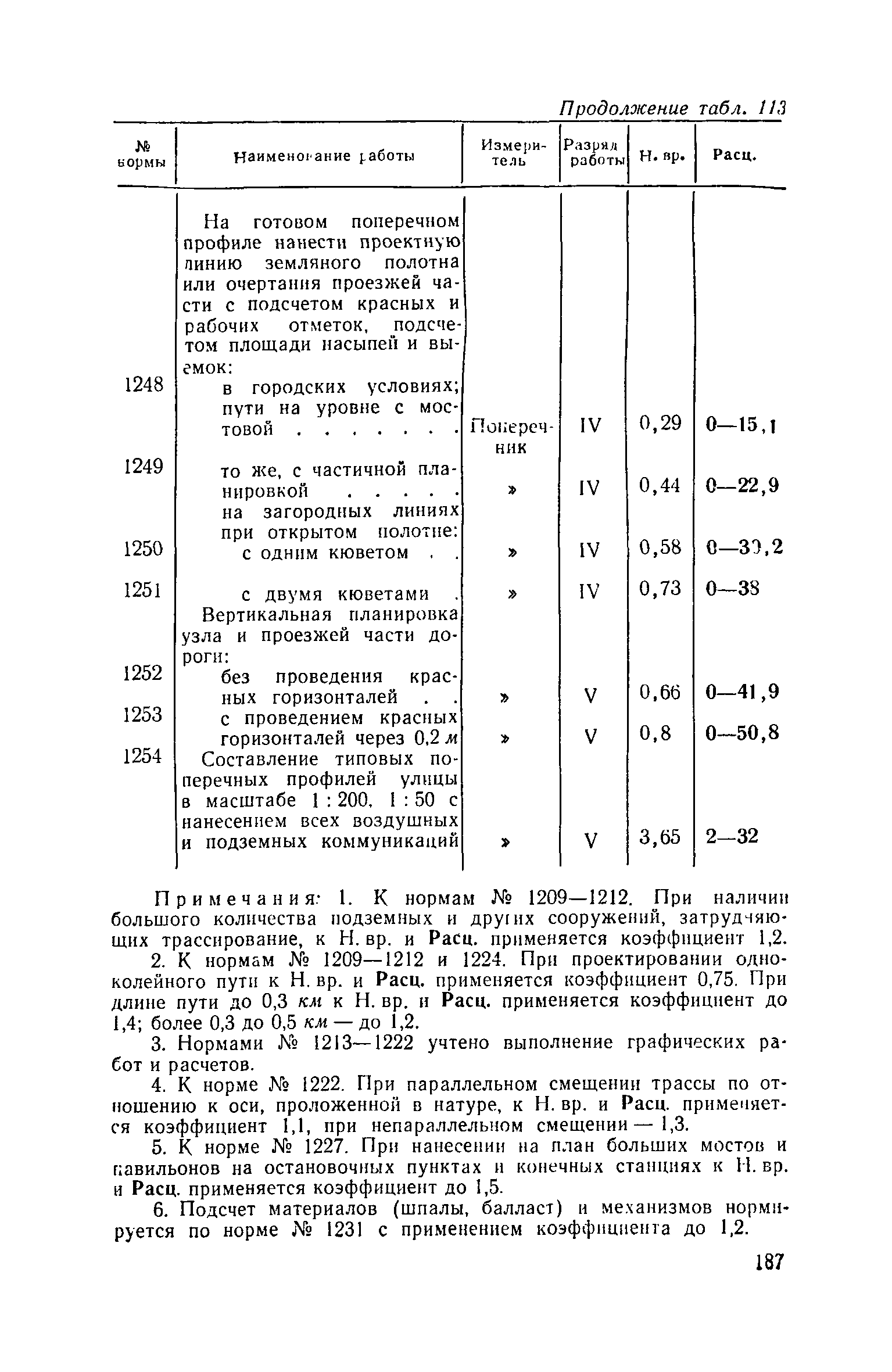 ЕНВиР Часть 21