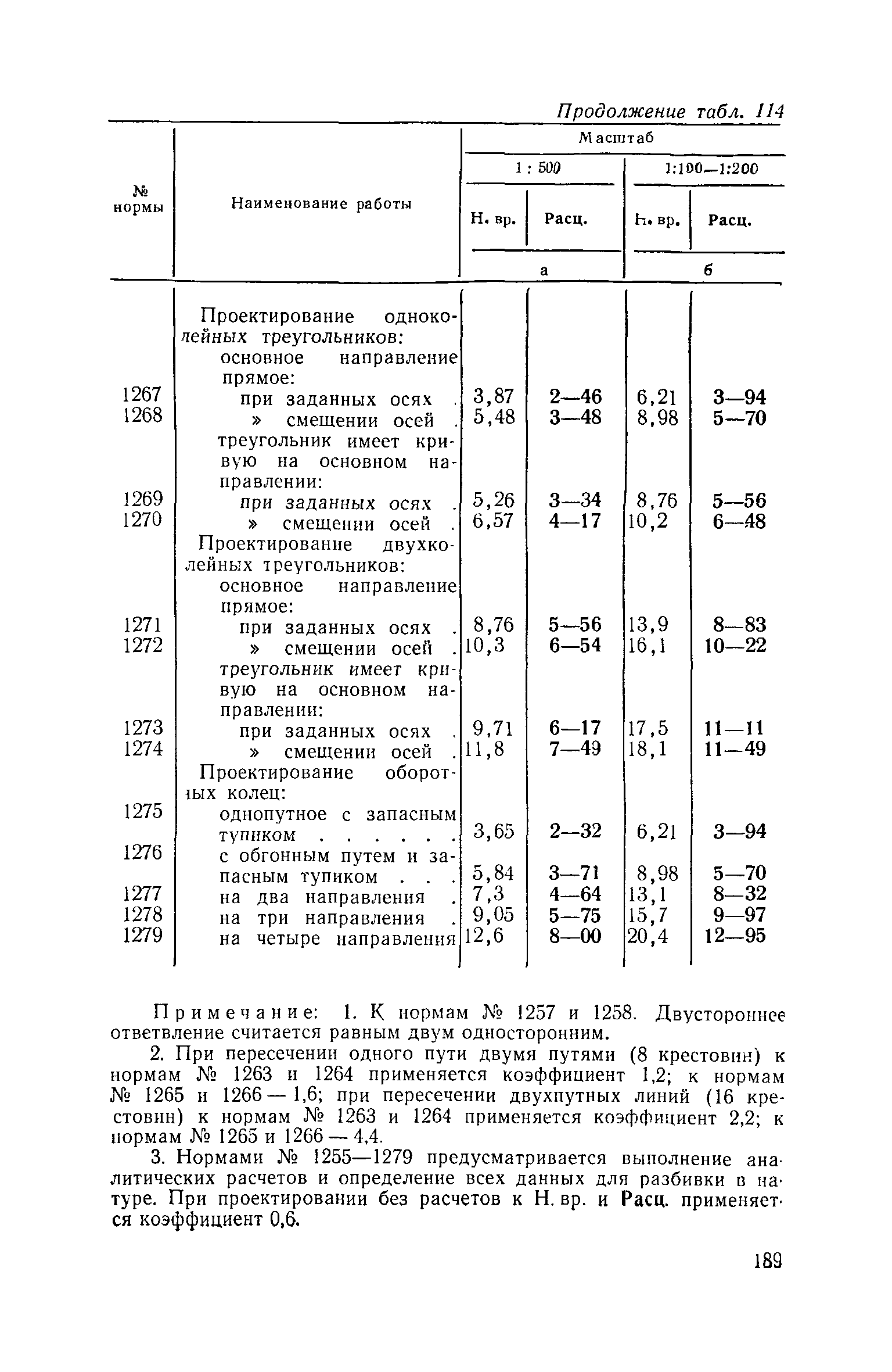 ЕНВиР Часть 21