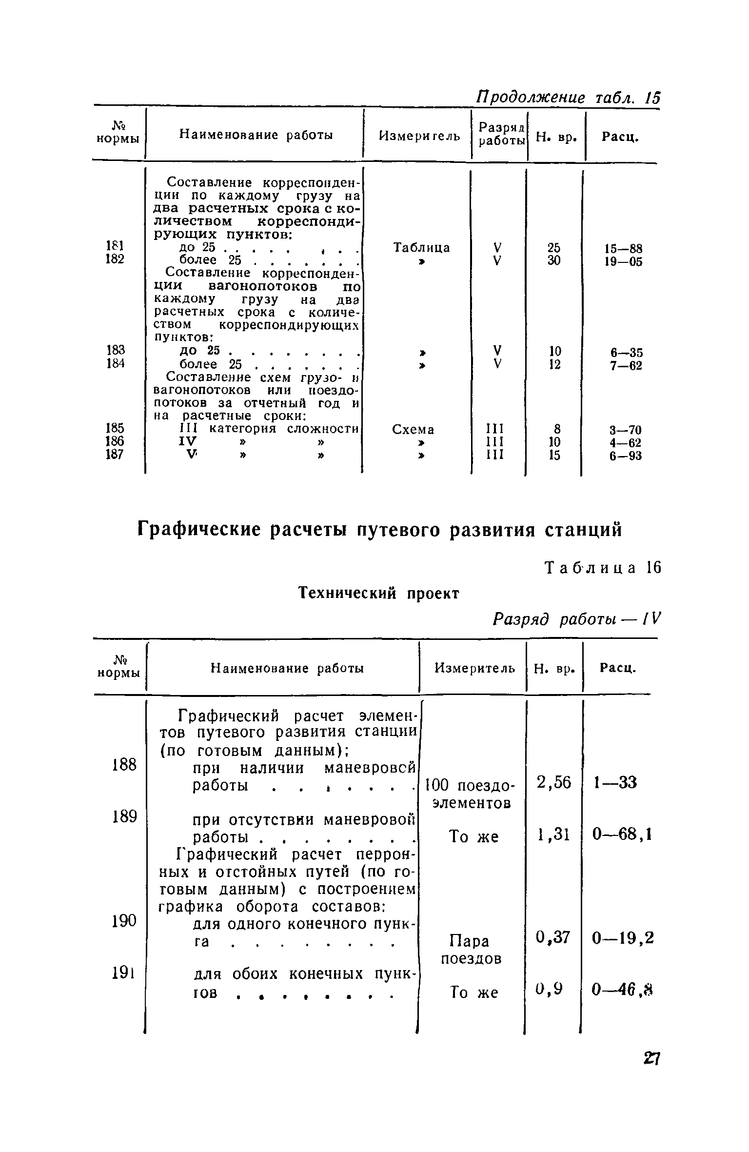 ЕНВиР Часть 21