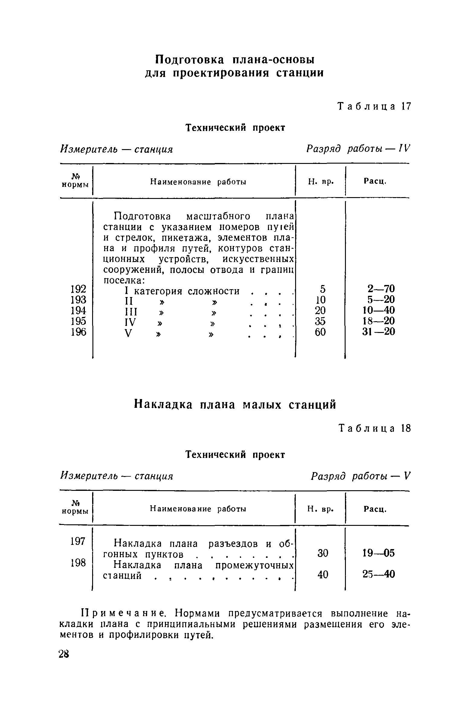 ЕНВиР Часть 21