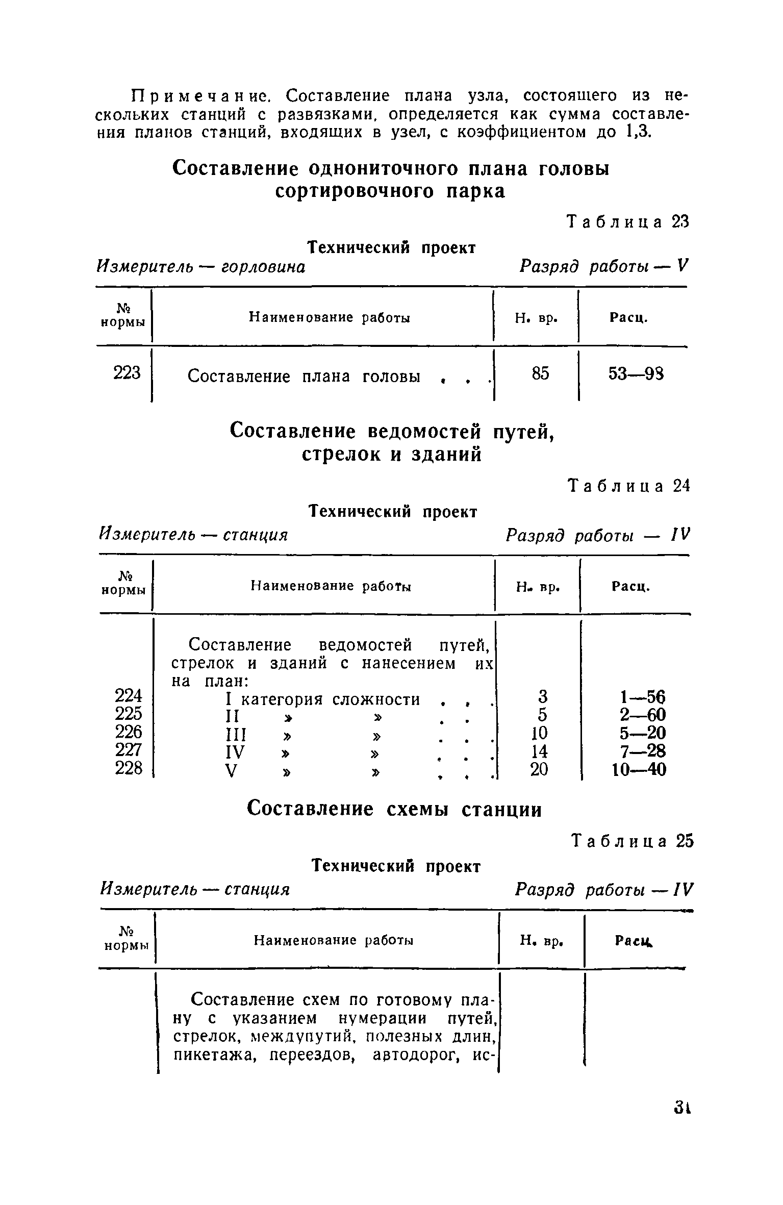 ЕНВиР Часть 21