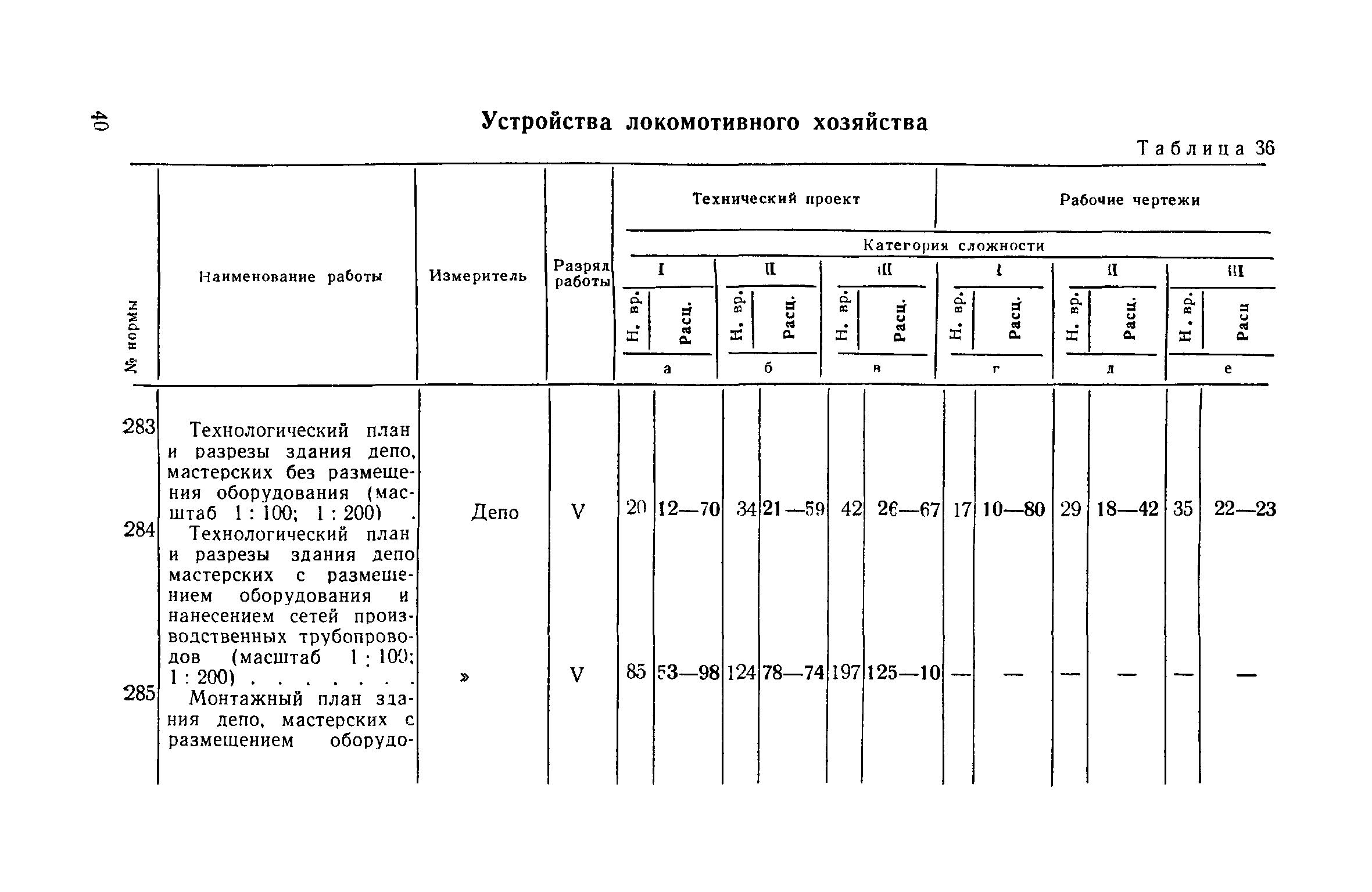 ЕНВиР Часть 21