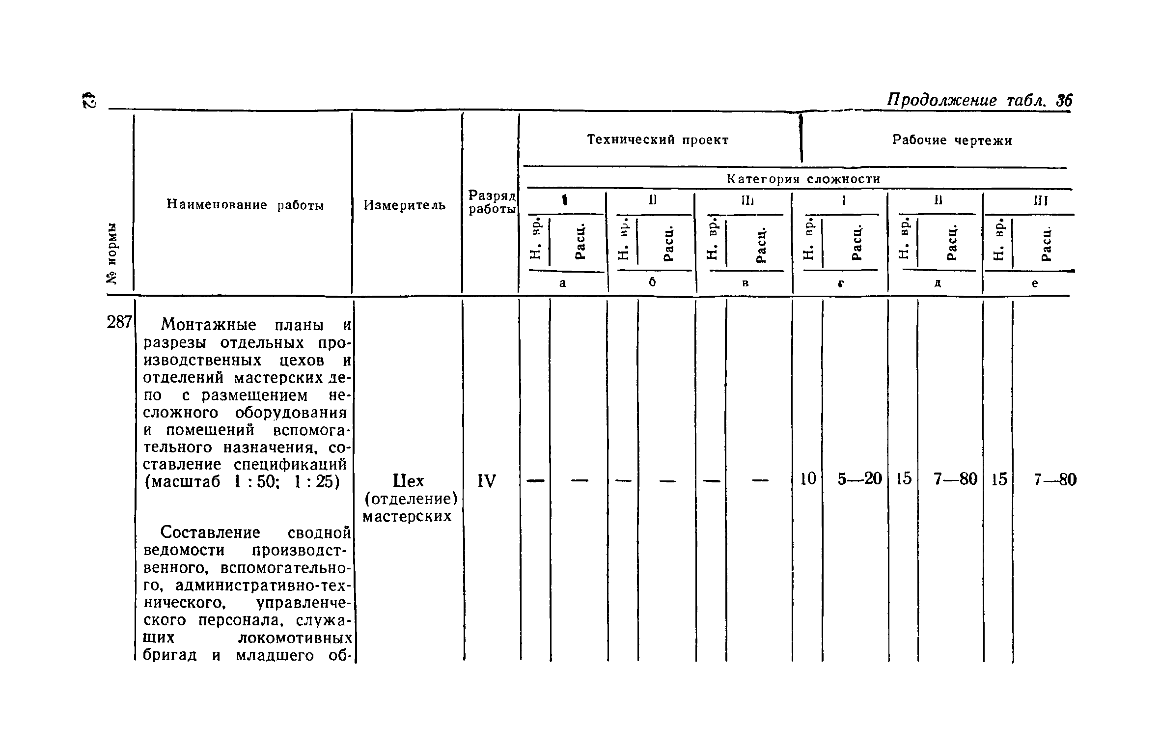 ЕНВиР Часть 21