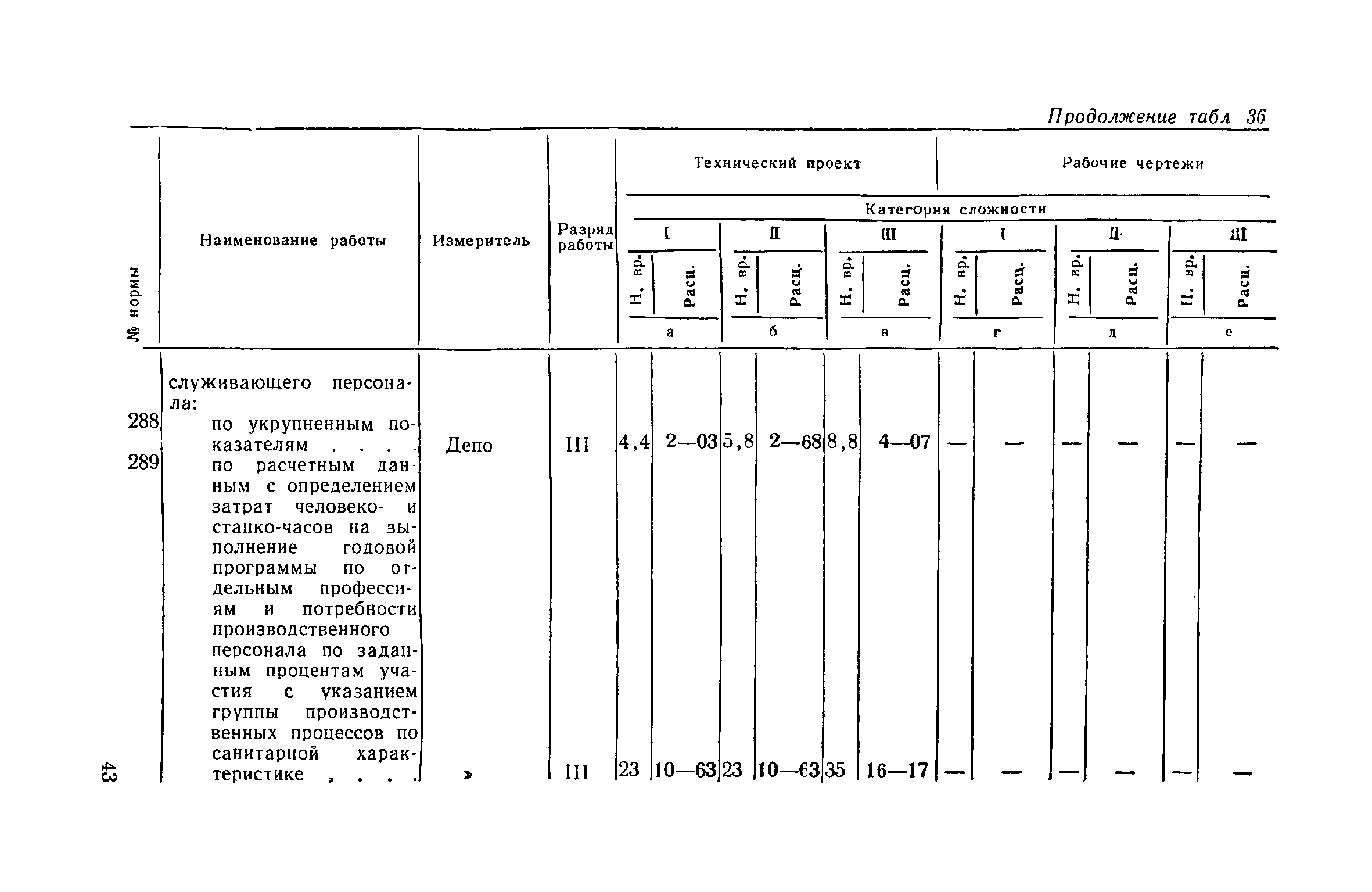 ЕНВиР Часть 21