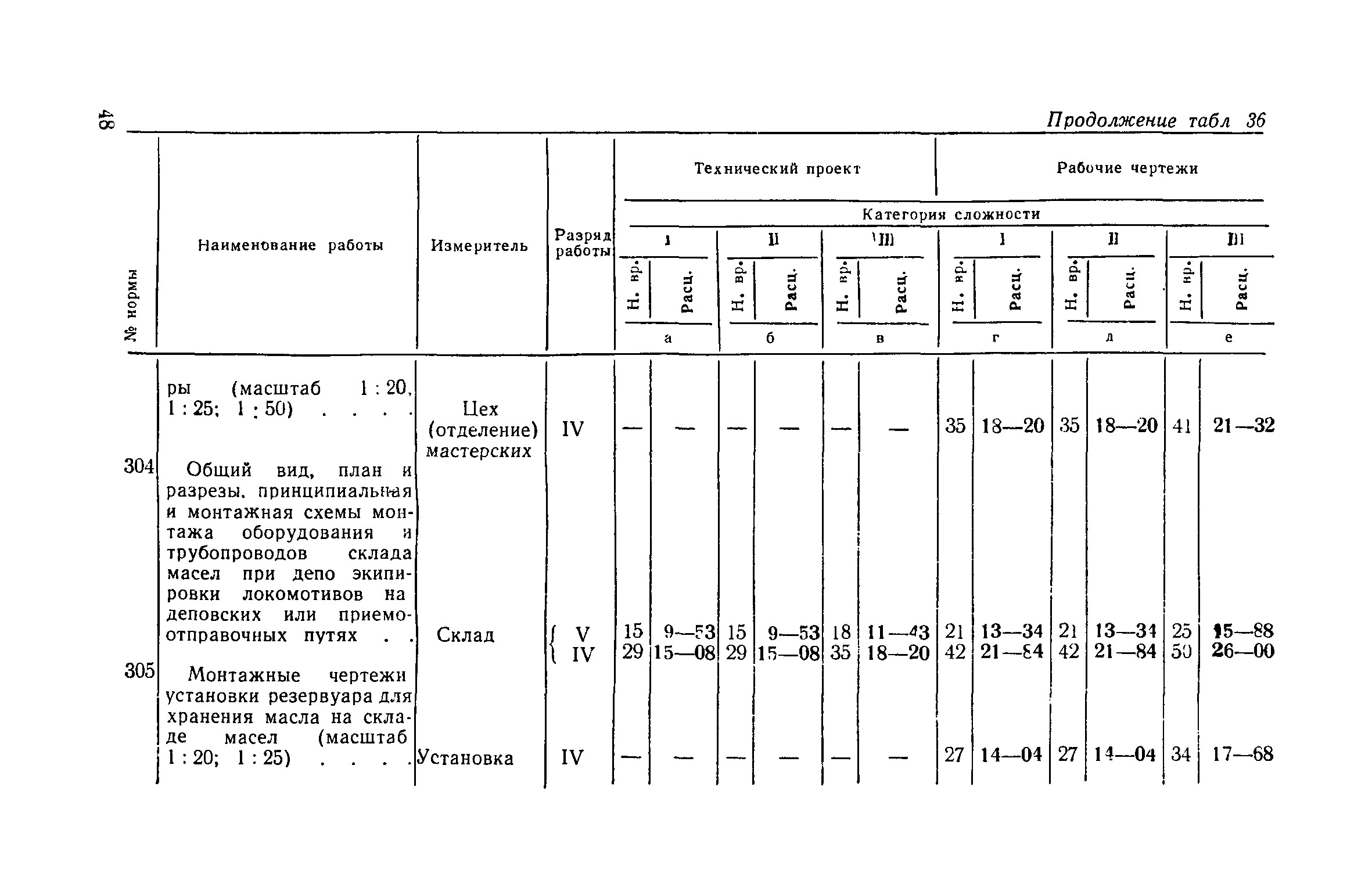 ЕНВиР Часть 21