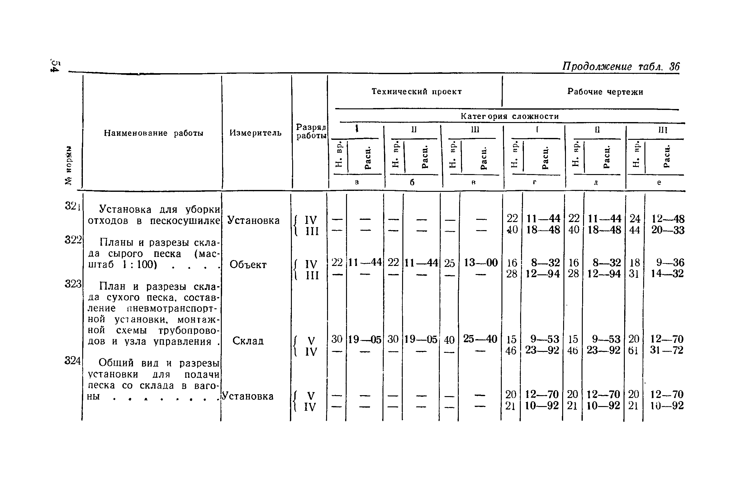 ЕНВиР Часть 21