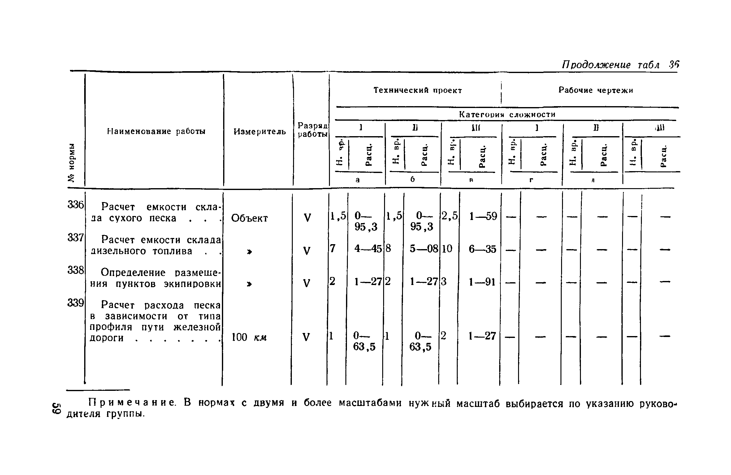 ЕНВиР Часть 21