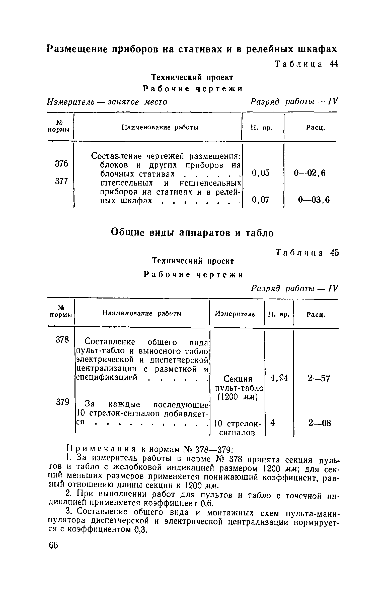 ЕНВиР Часть 21