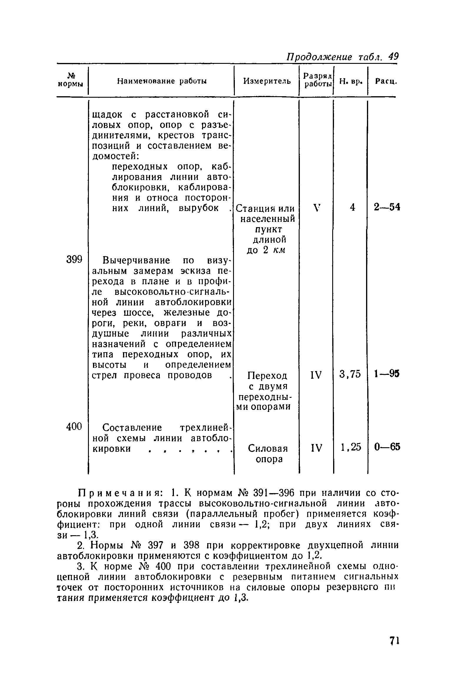 ЕНВиР Часть 21