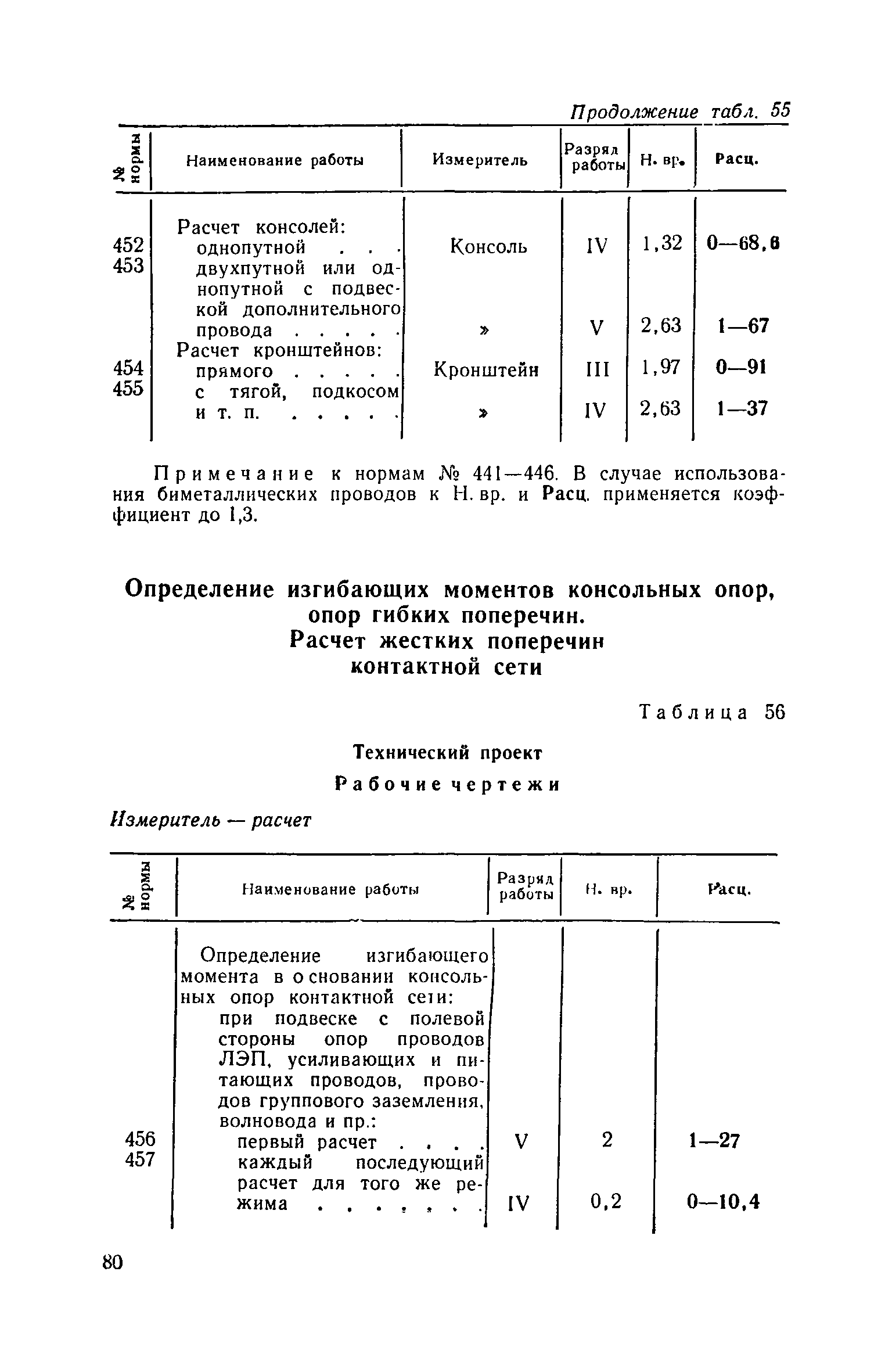 ЕНВиР Часть 21