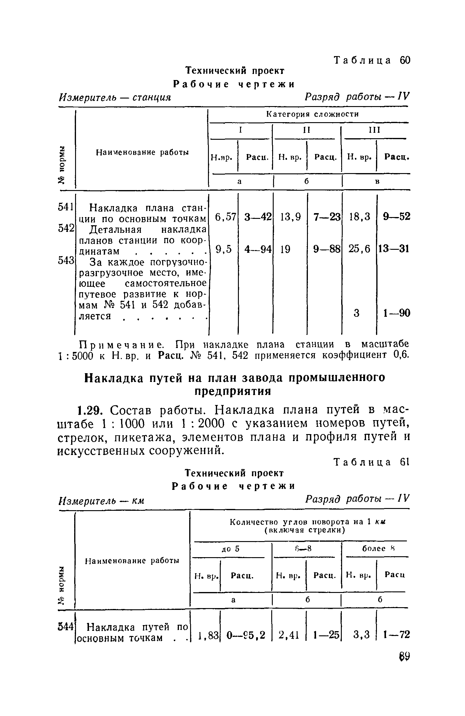 ЕНВиР Часть 21