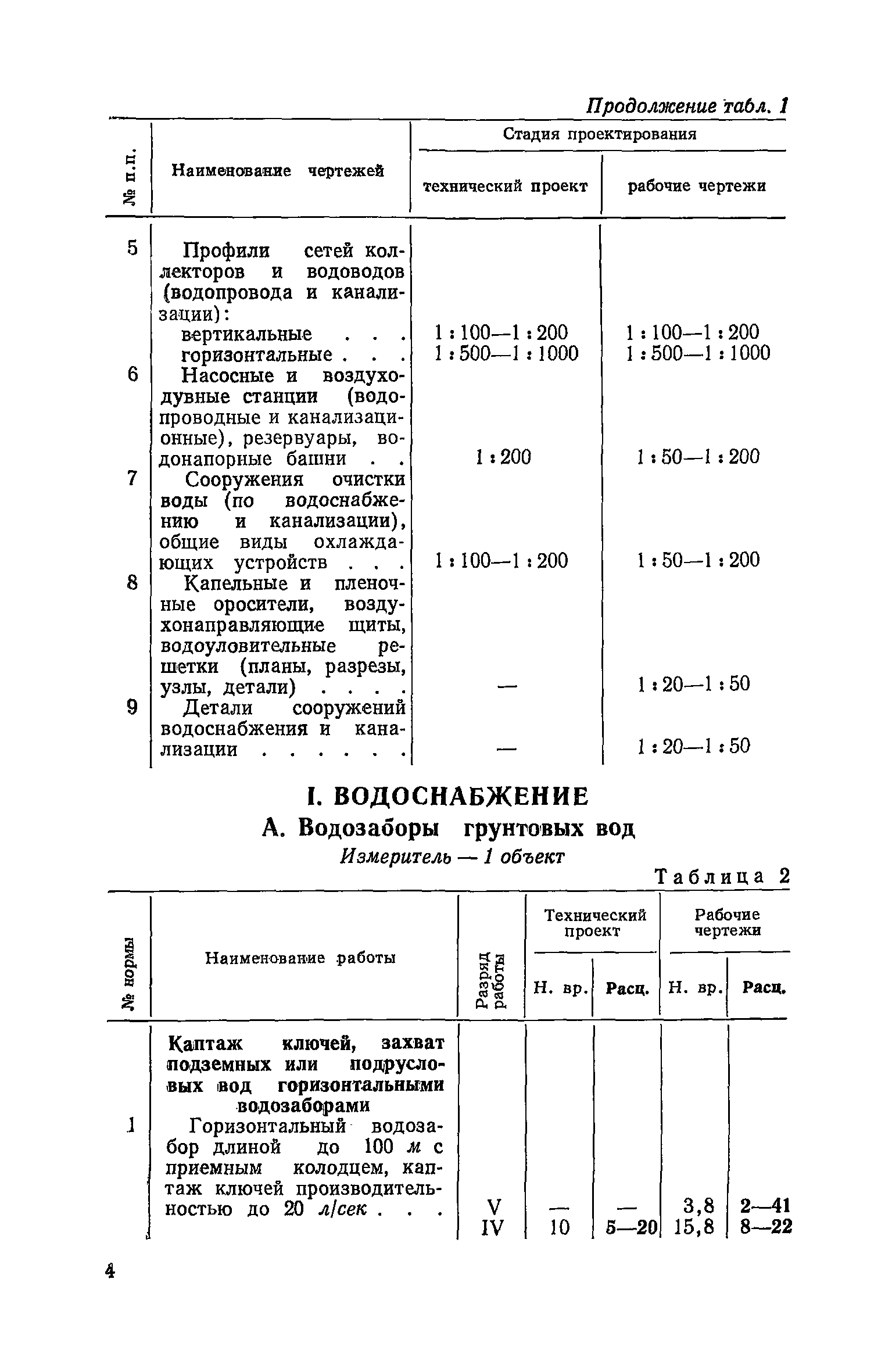 ЕНВиР Часть 20