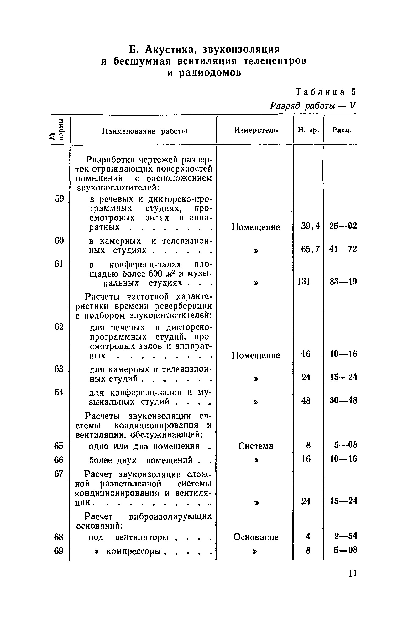 ЕНВиР Часть 19