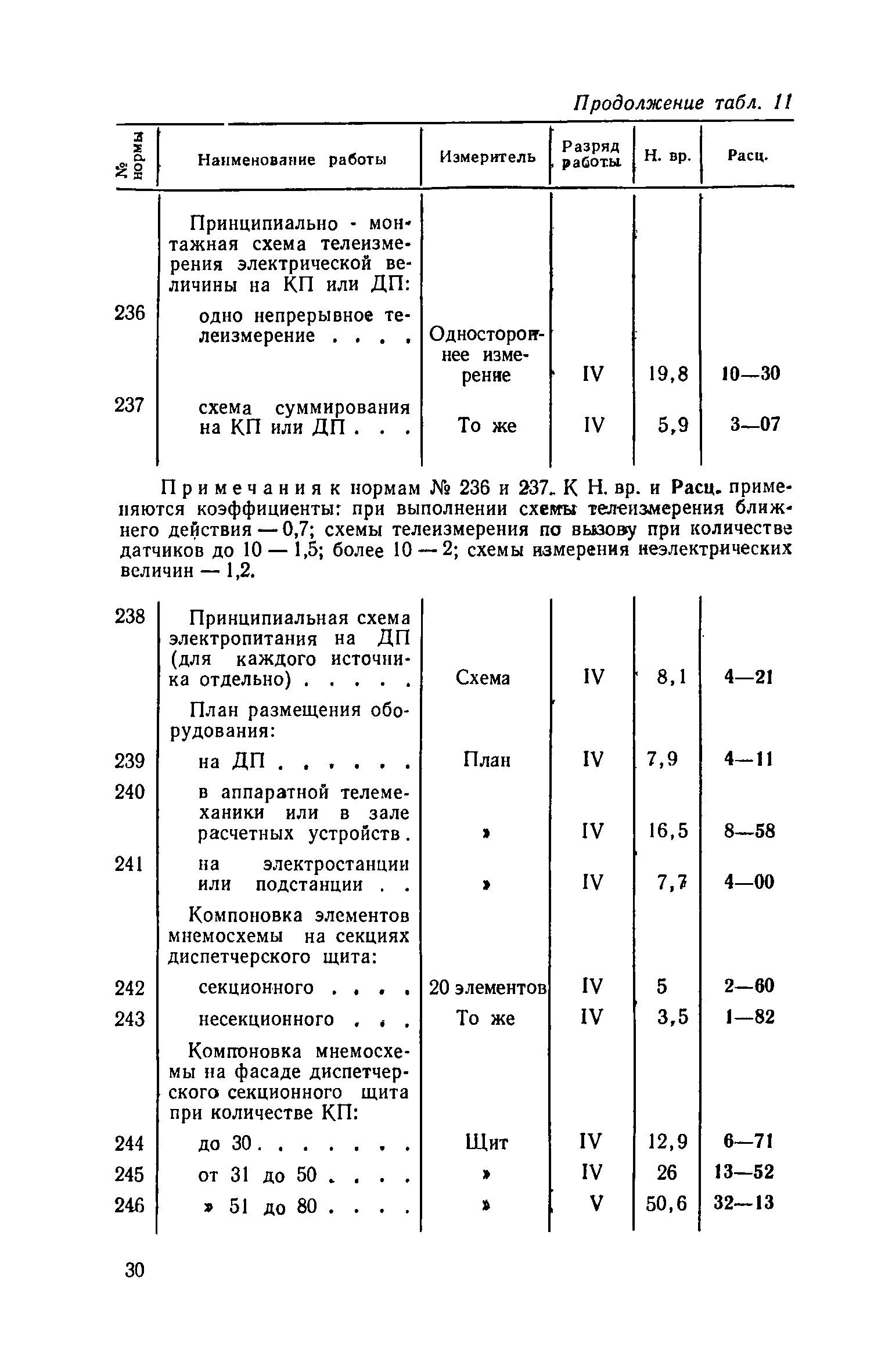 ЕНВиР Часть 19