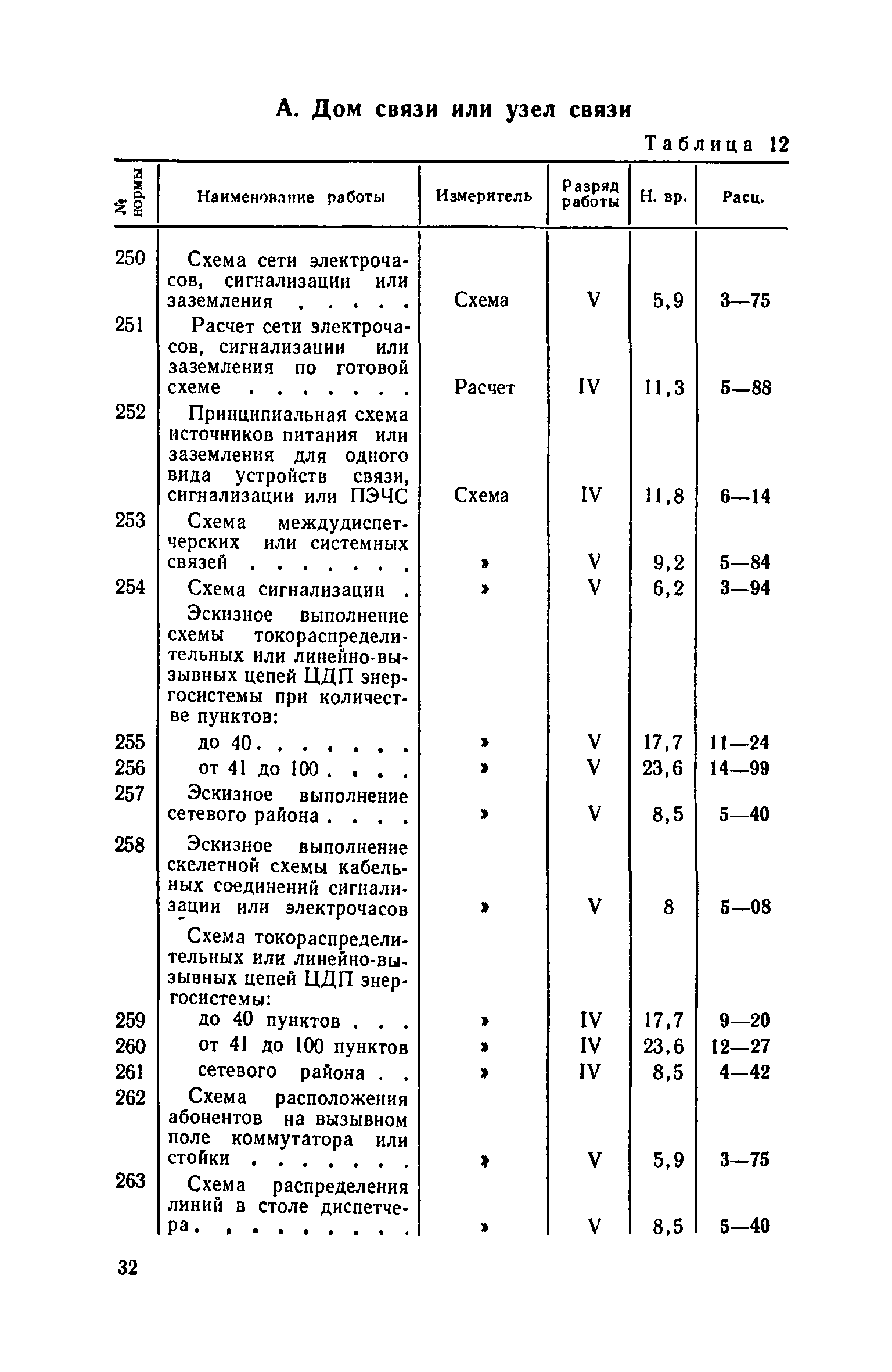 ЕНВиР Часть 19