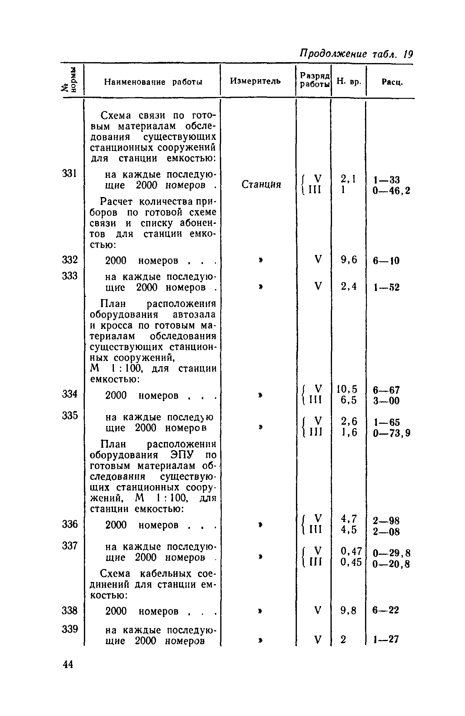 ЕНВиР Часть 19