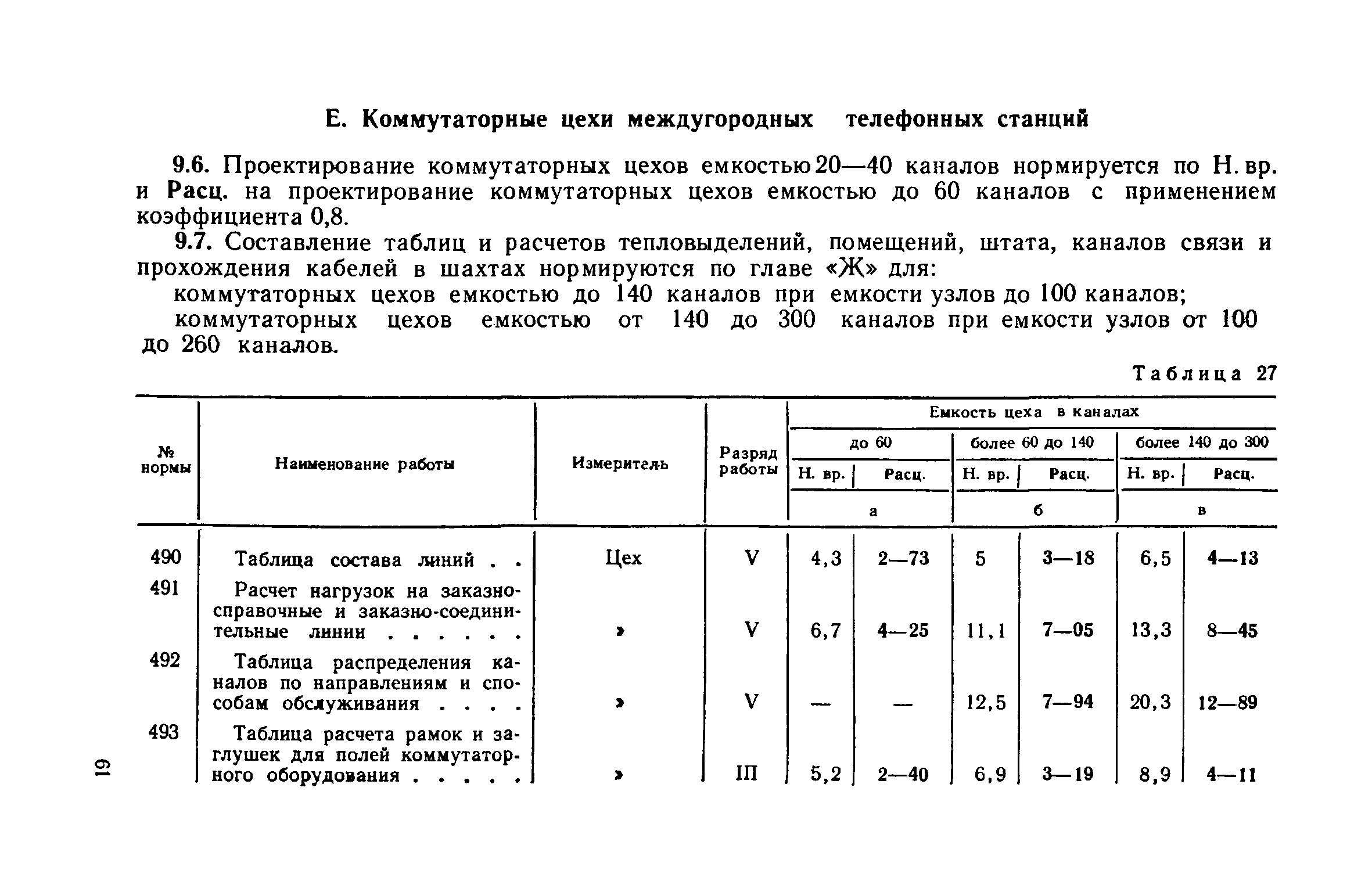 ЕНВиР Часть 19