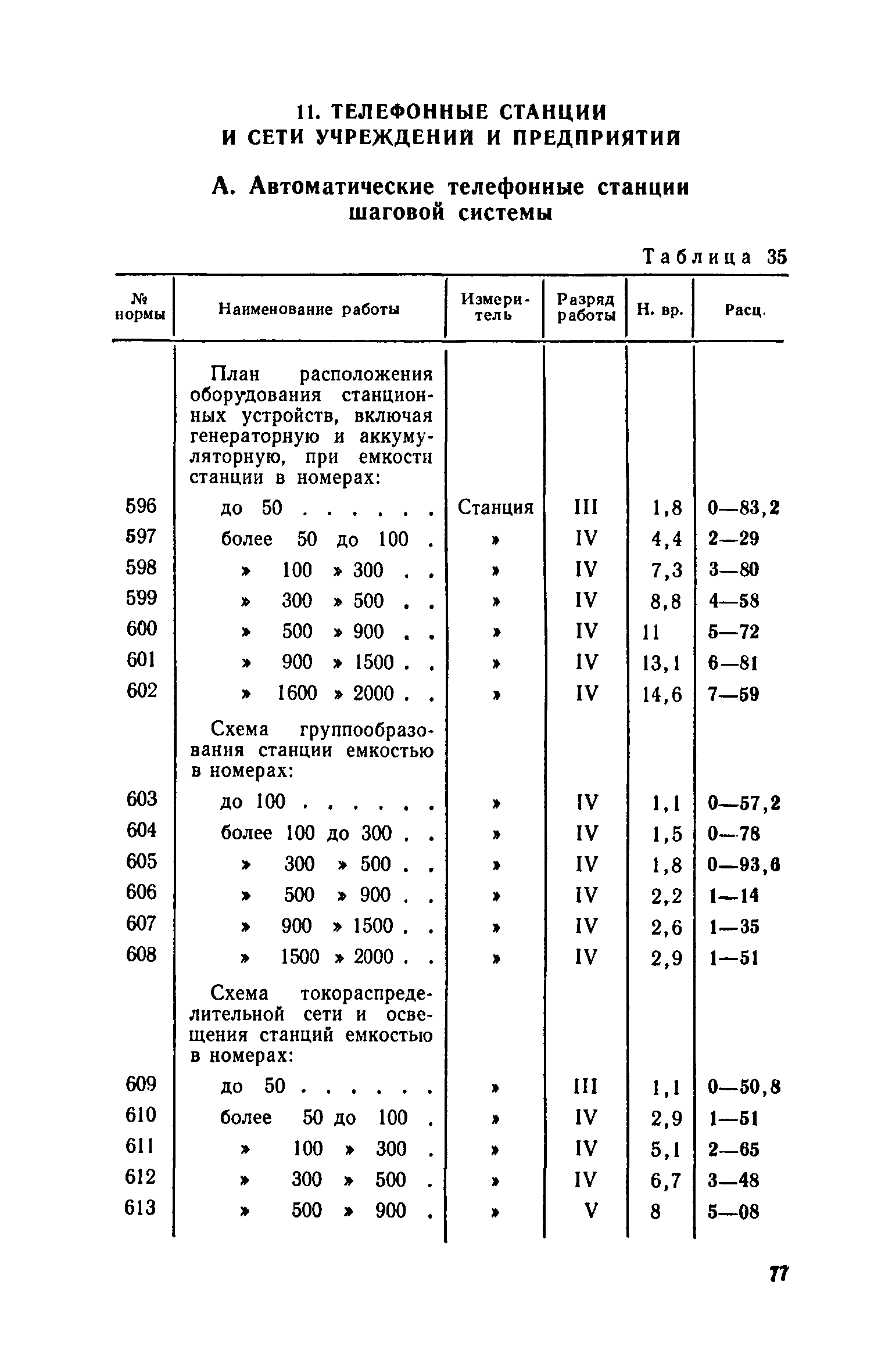 ЕНВиР Часть 19