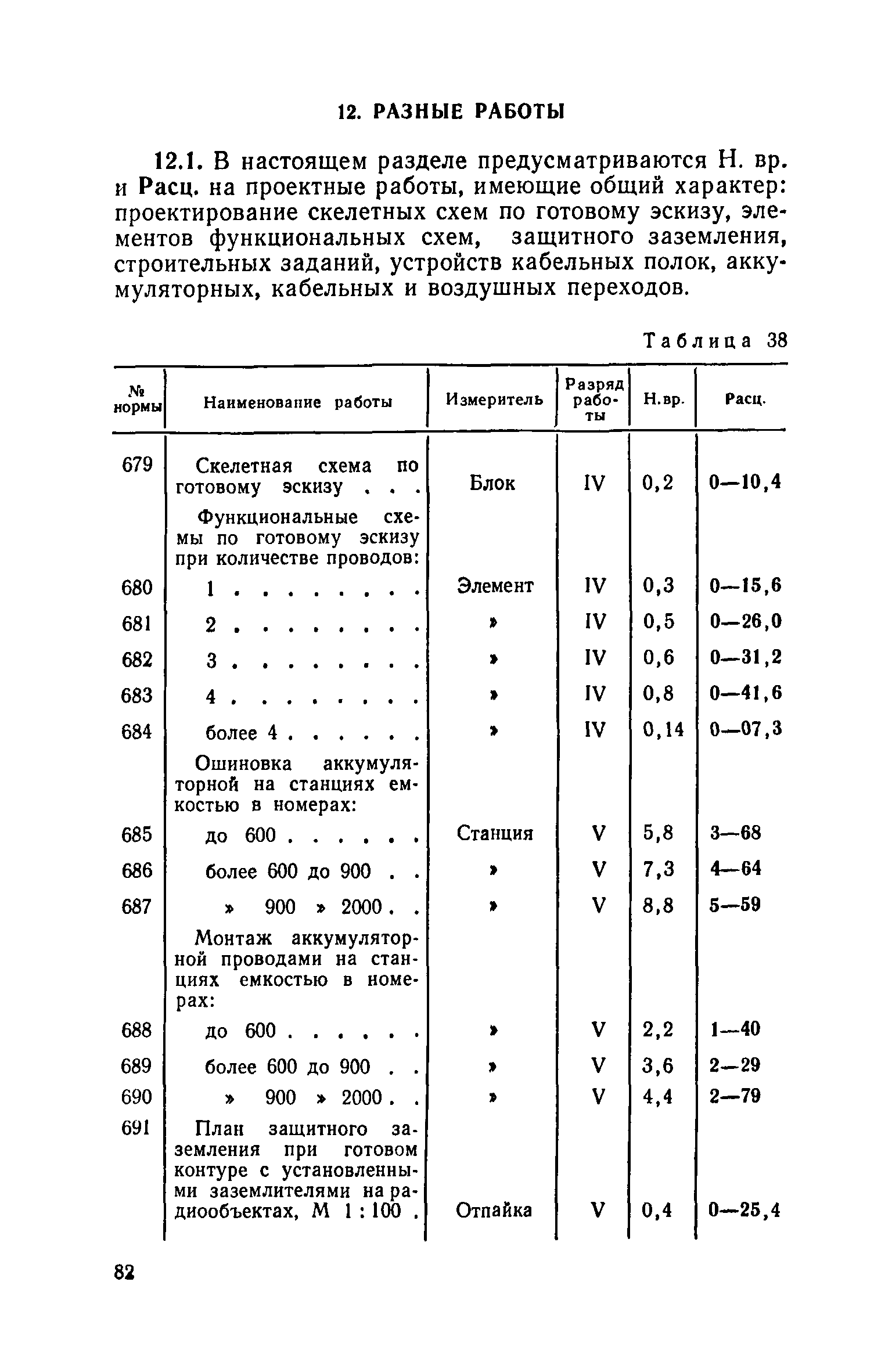 ЕНВиР Часть 19