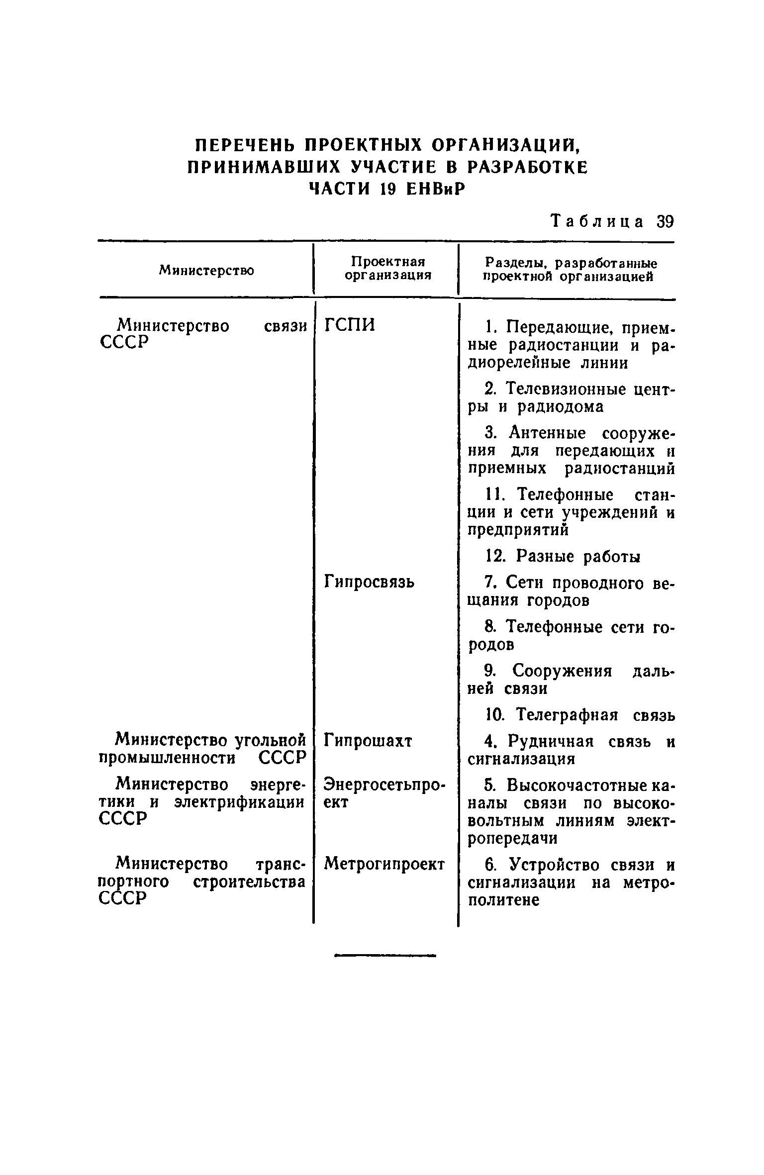 ЕНВиР Часть 19