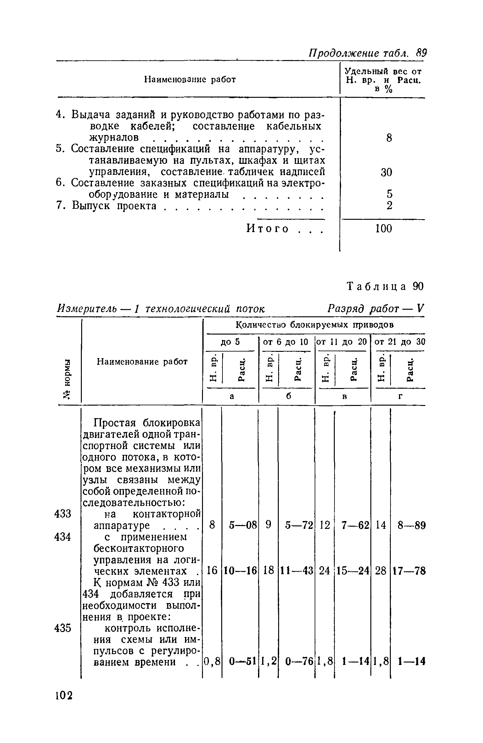 ЕНВиР Часть 18