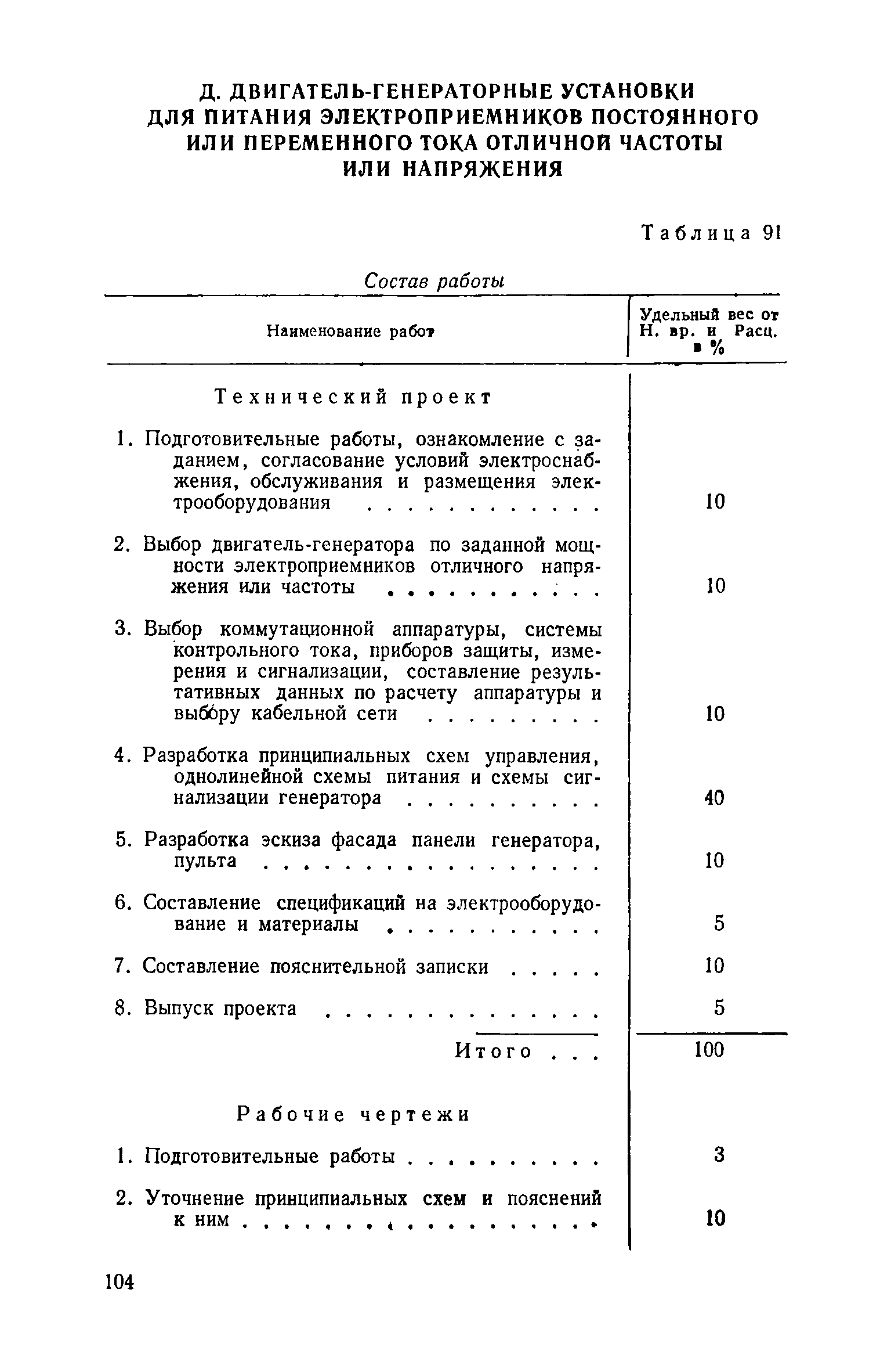 ЕНВиР Часть 18