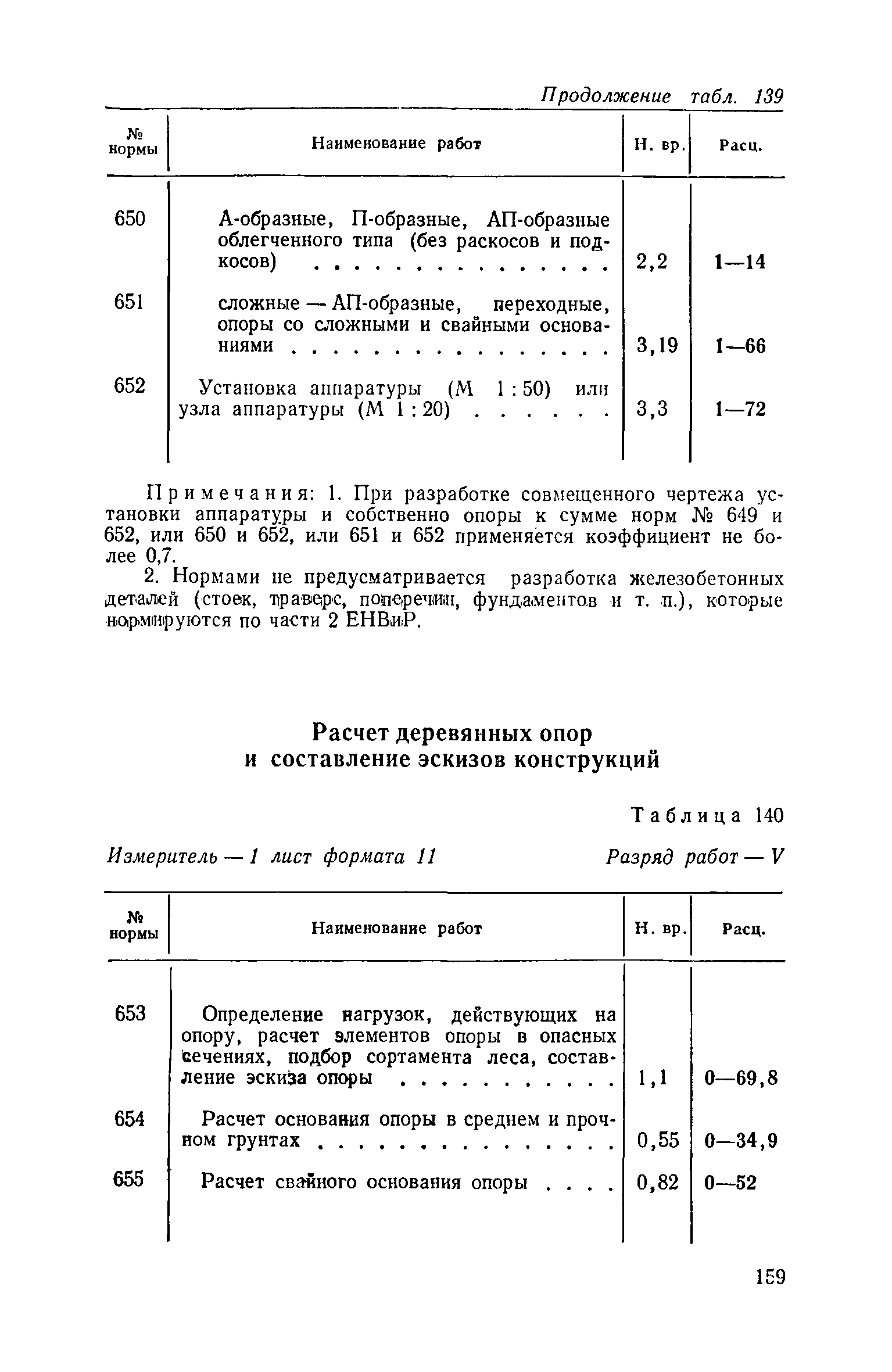 ЕНВиР Часть 18