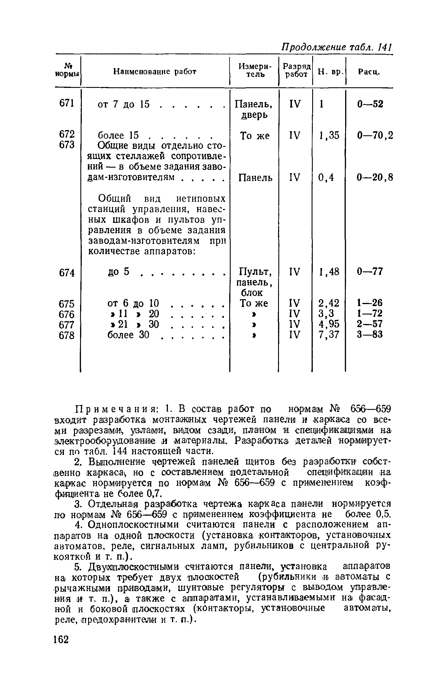 ЕНВиР Часть 18