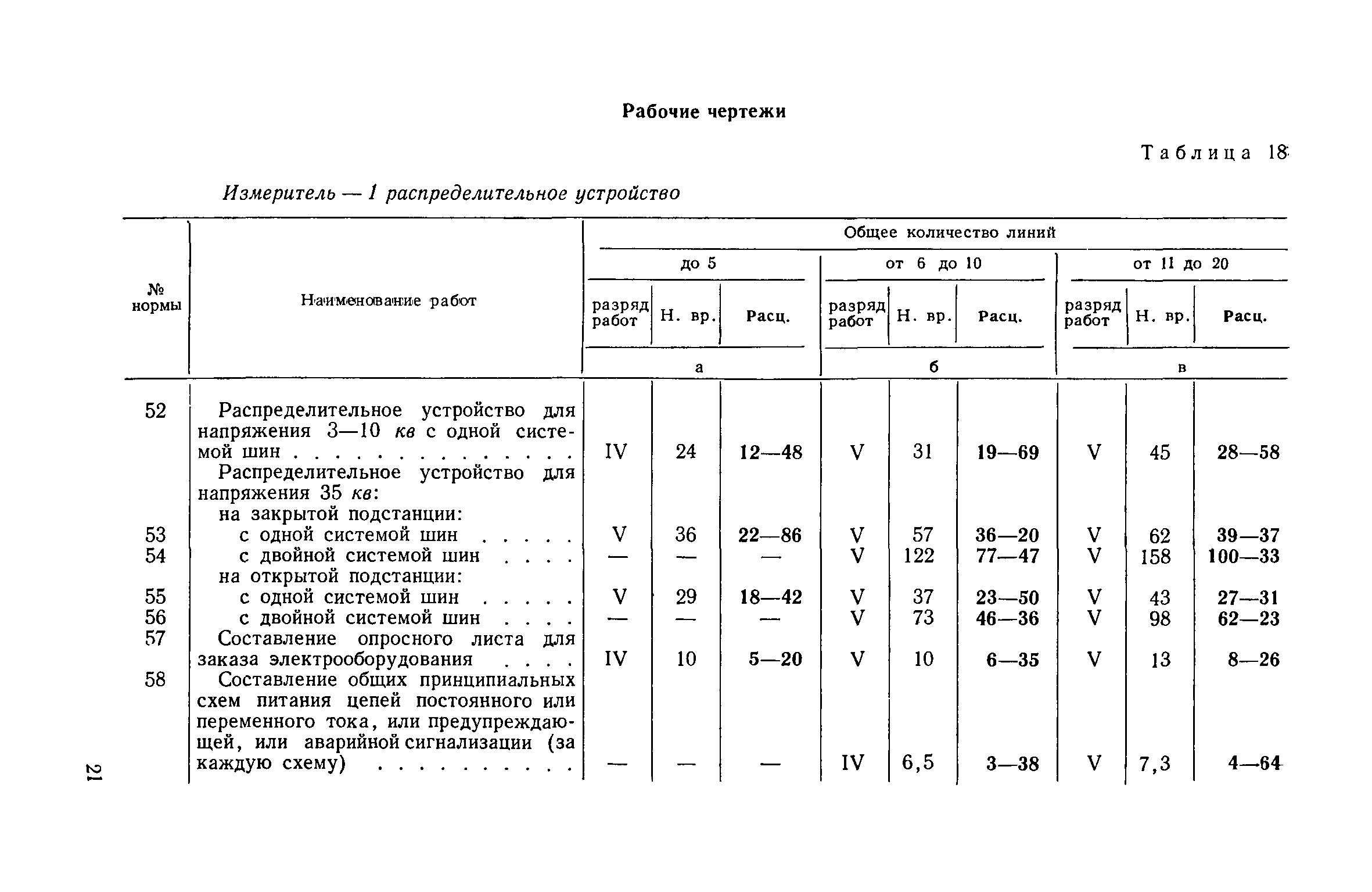 ЕНВиР Часть 18