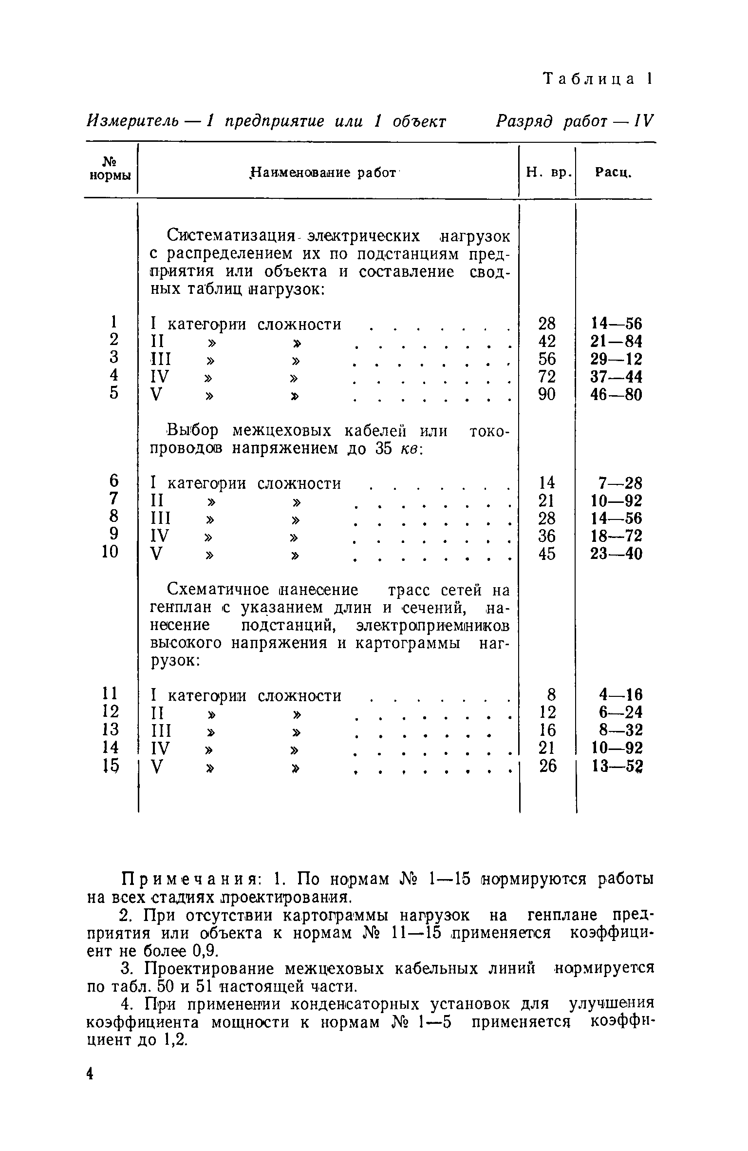 ЕНВиР Часть 18