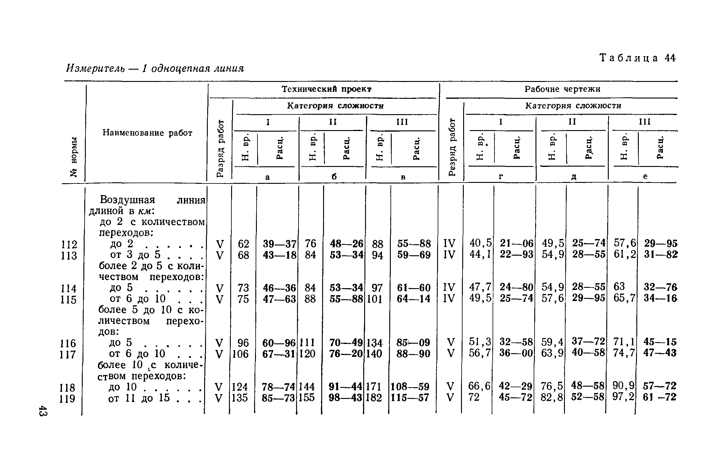 ЕНВиР Часть 18