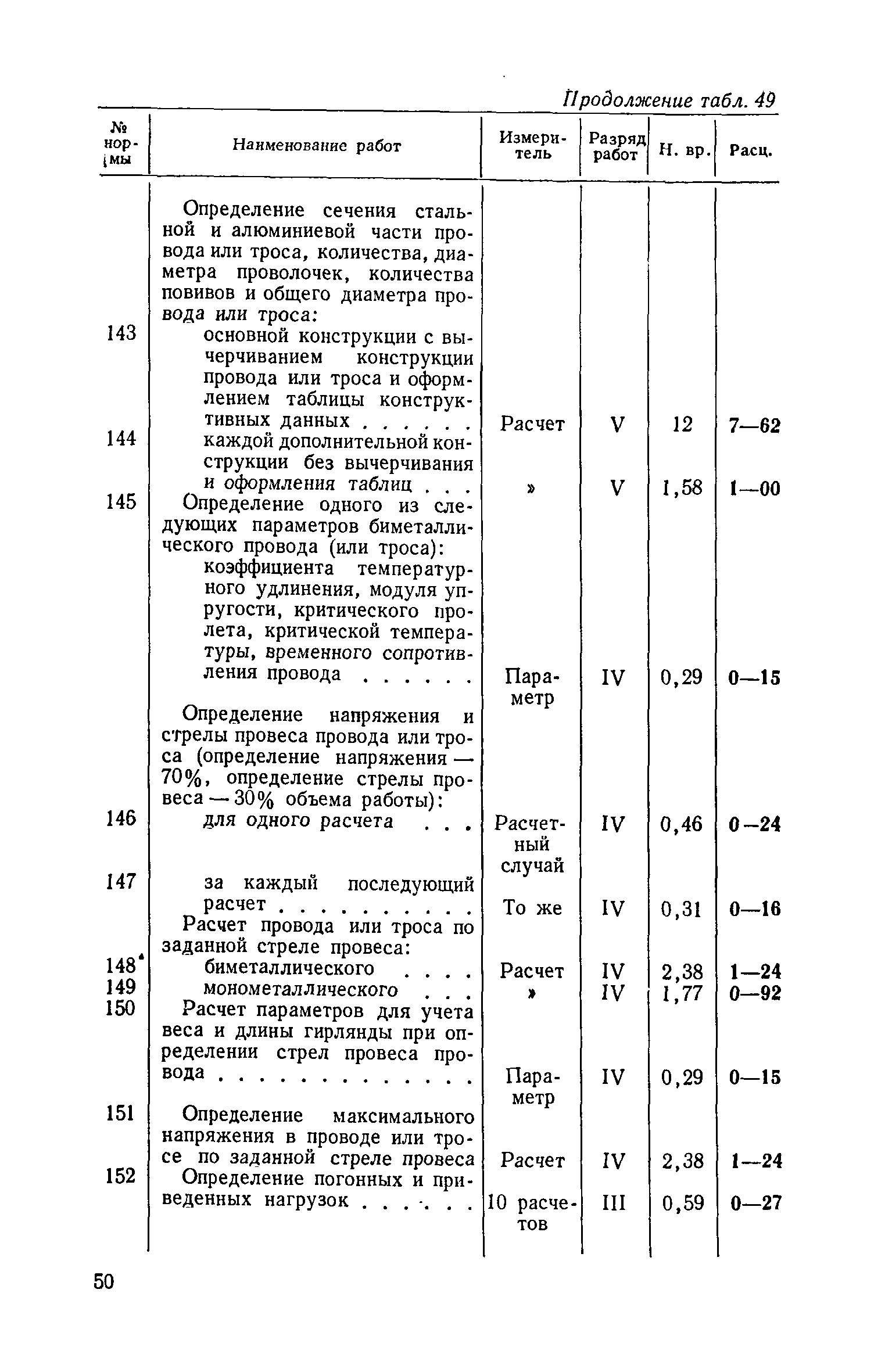 ЕНВиР Часть 18