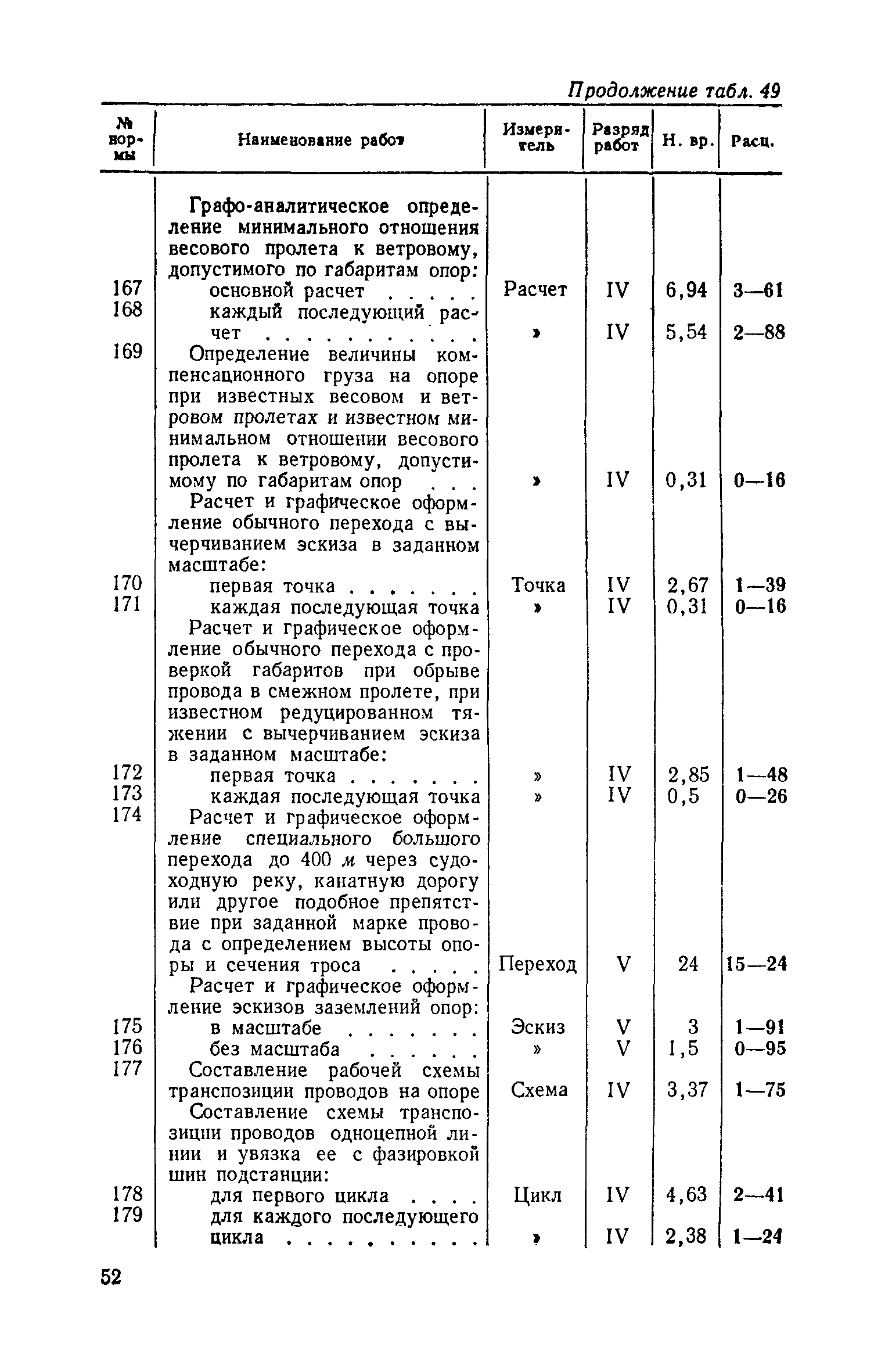 ЕНВиР Часть 18