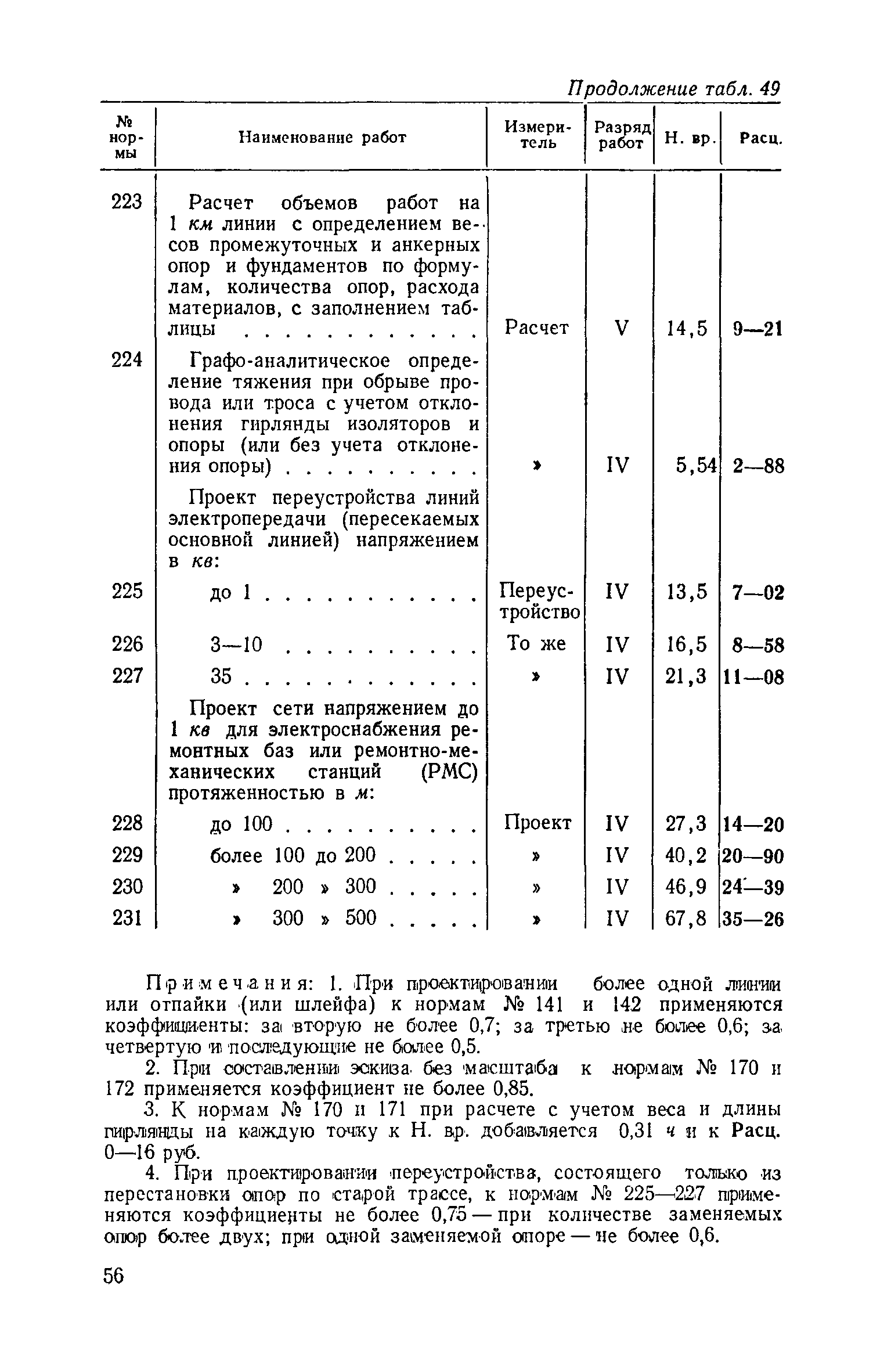 ЕНВиР Часть 18