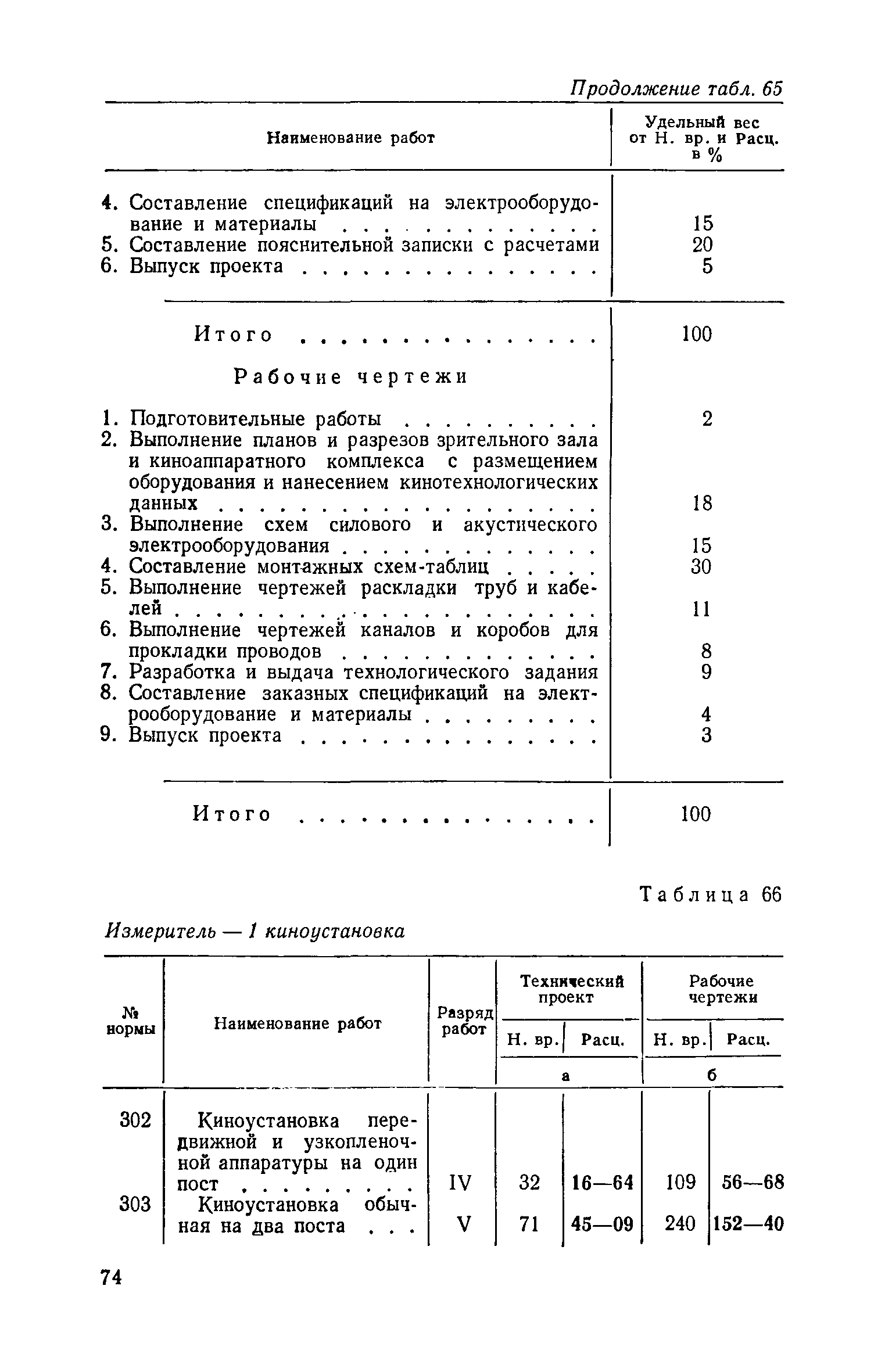 ЕНВиР Часть 18