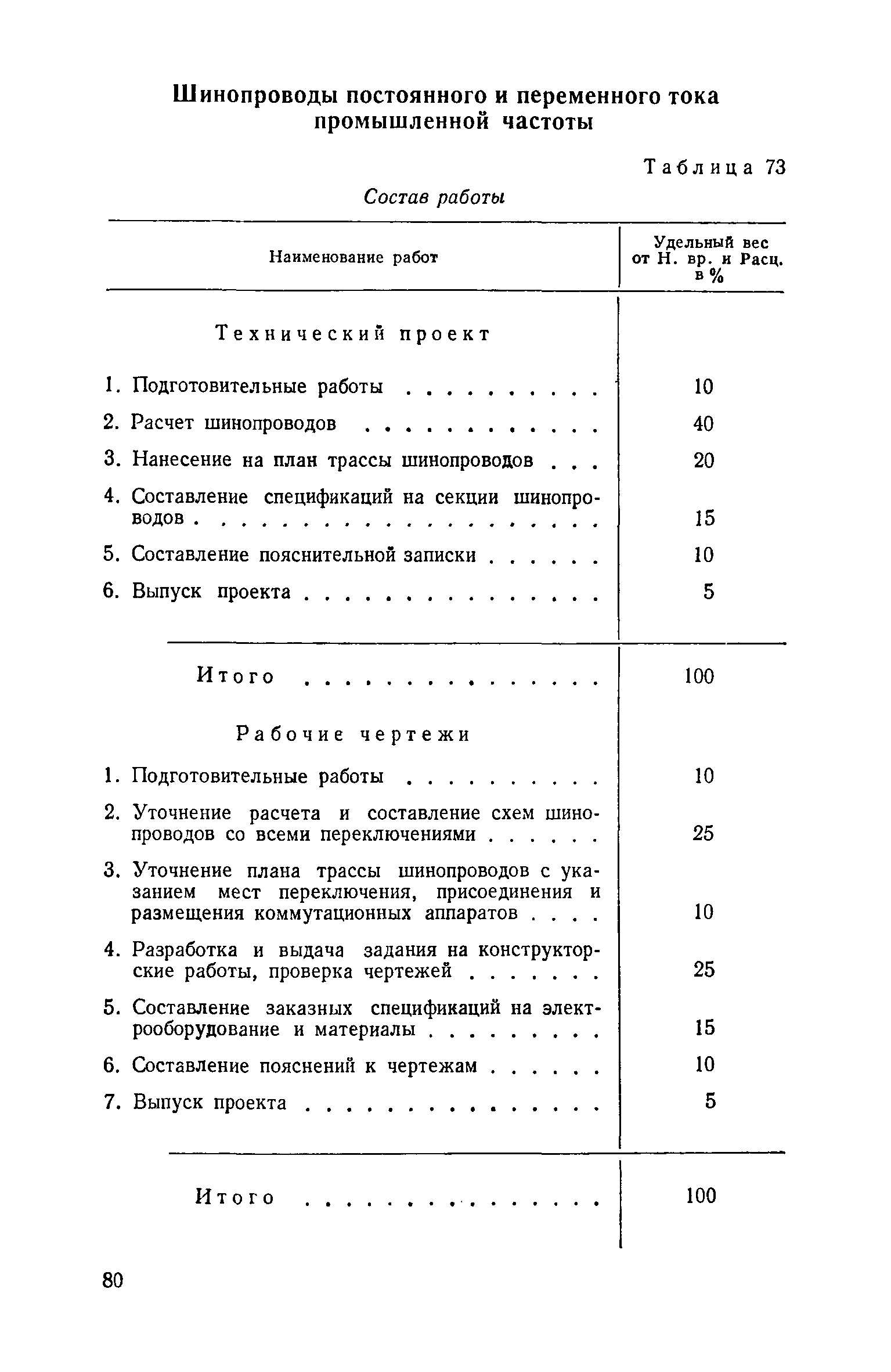 ЕНВиР Часть 18