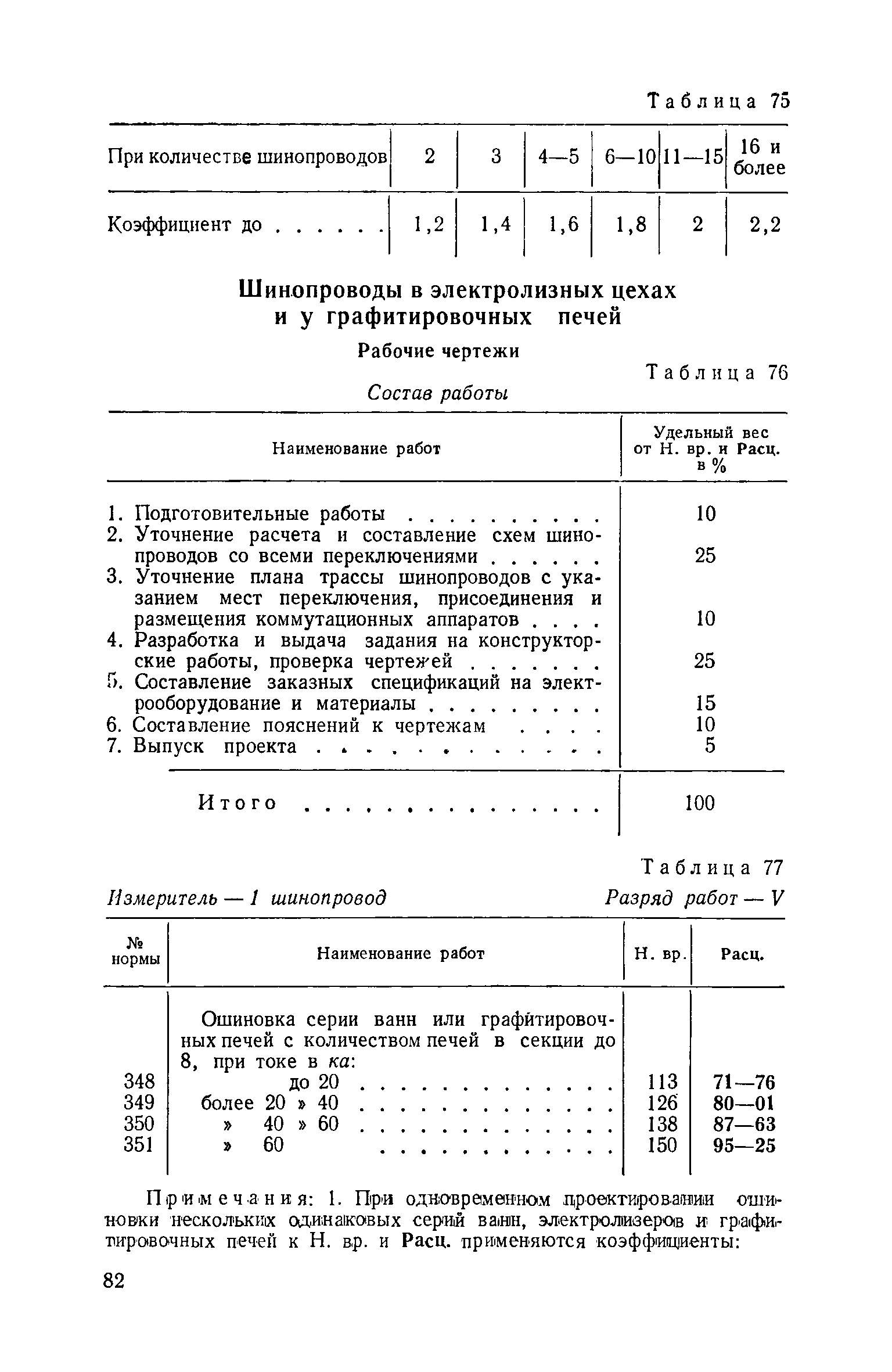 ЕНВиР Часть 18