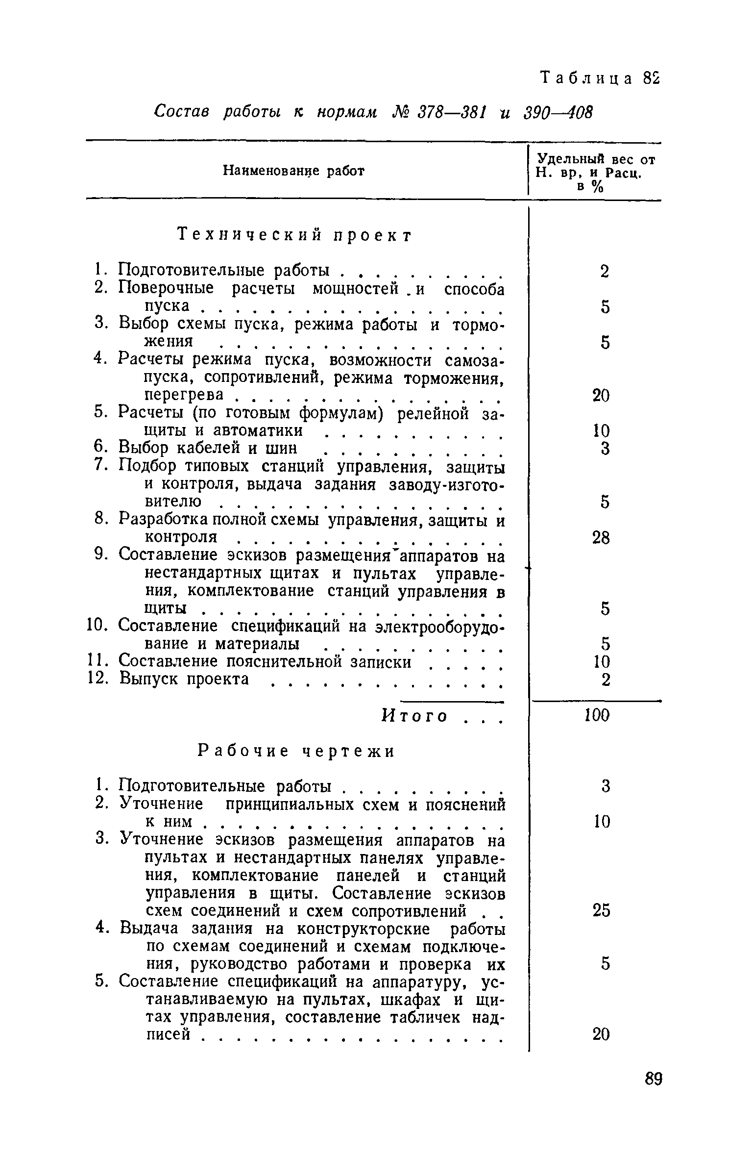 ЕНВиР Часть 18