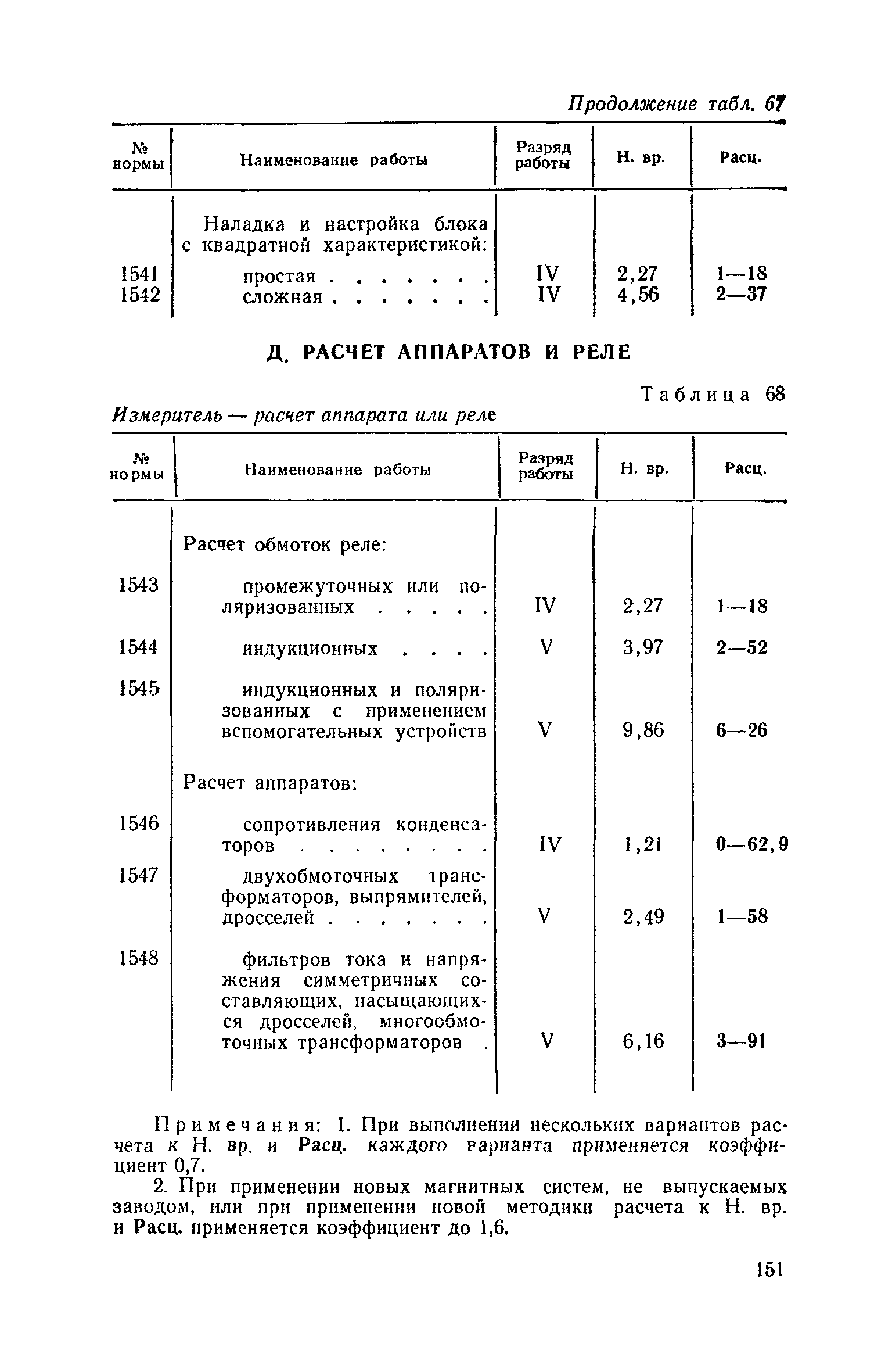 ЕНВиР Часть 16