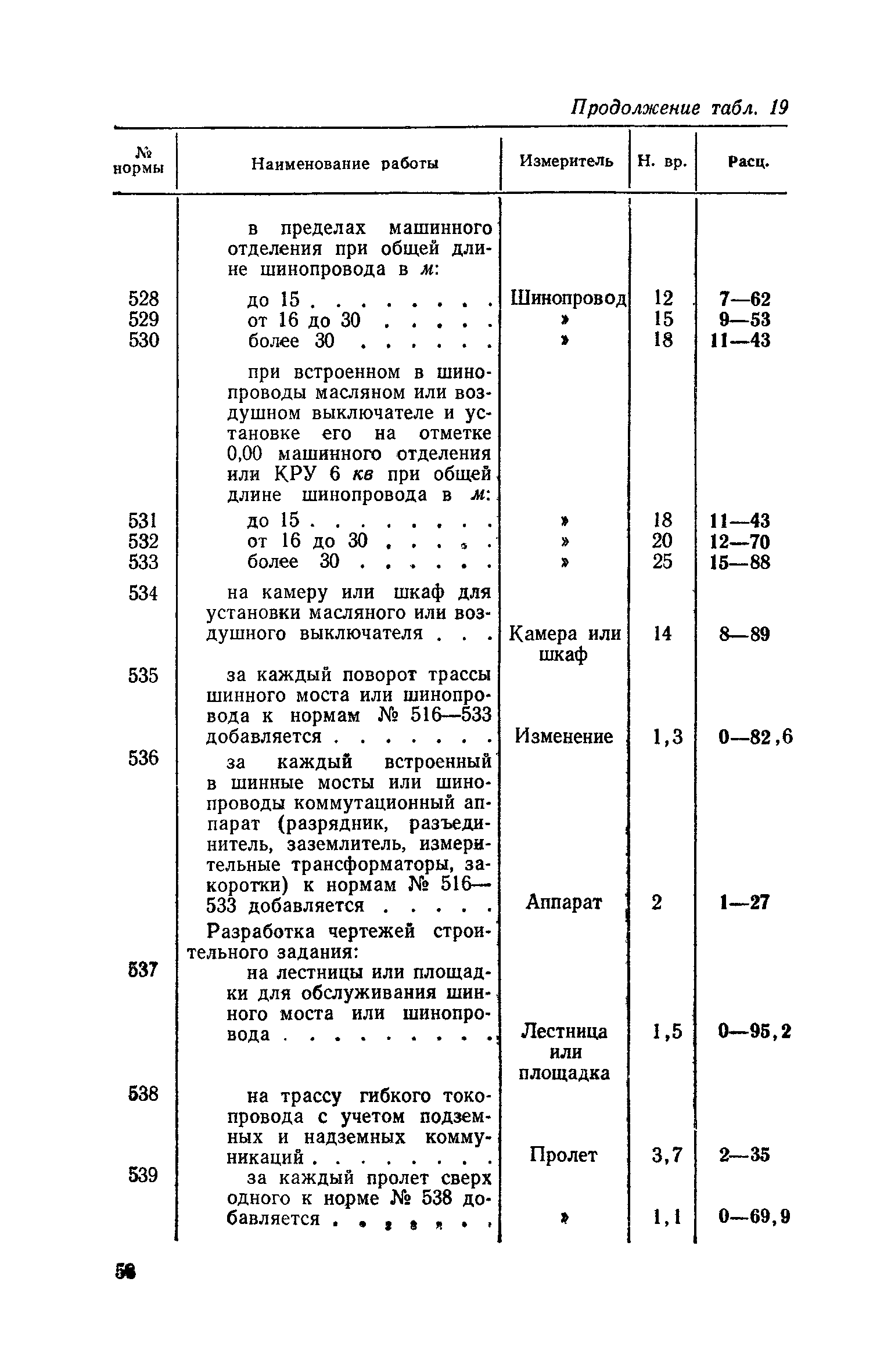 ЕНВиР Часть 16