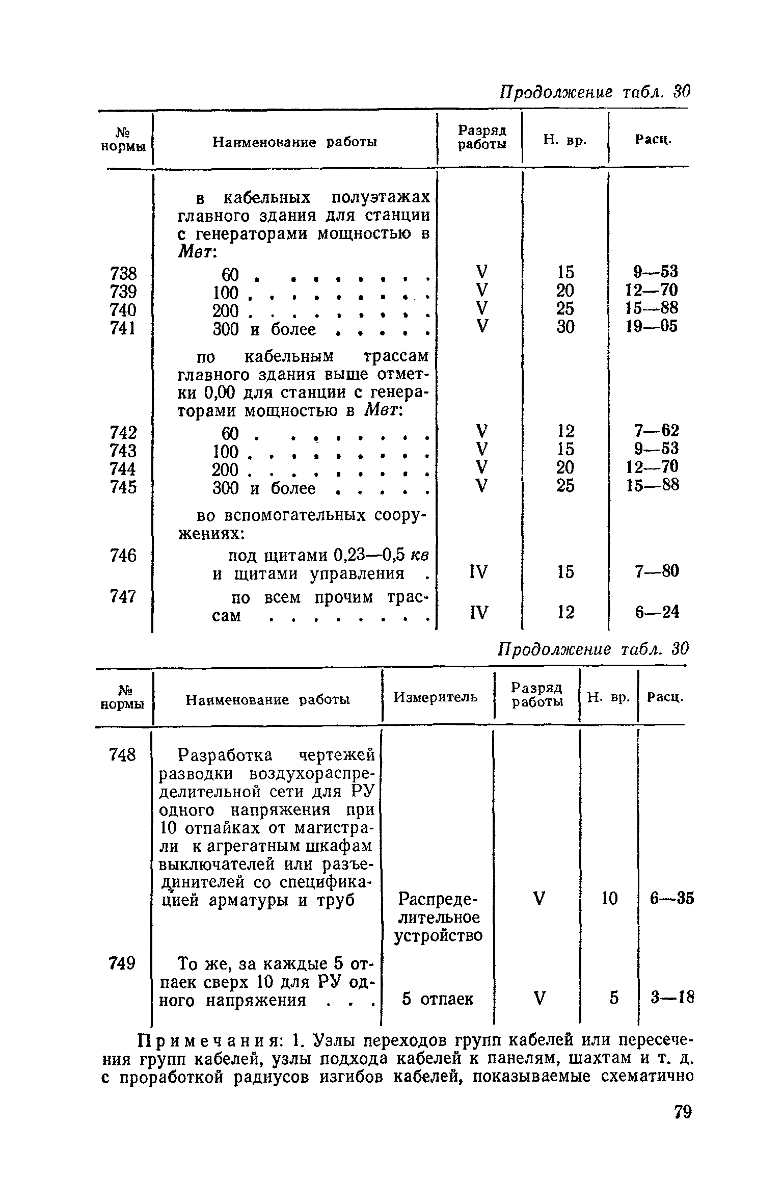 ЕНВиР Часть 16