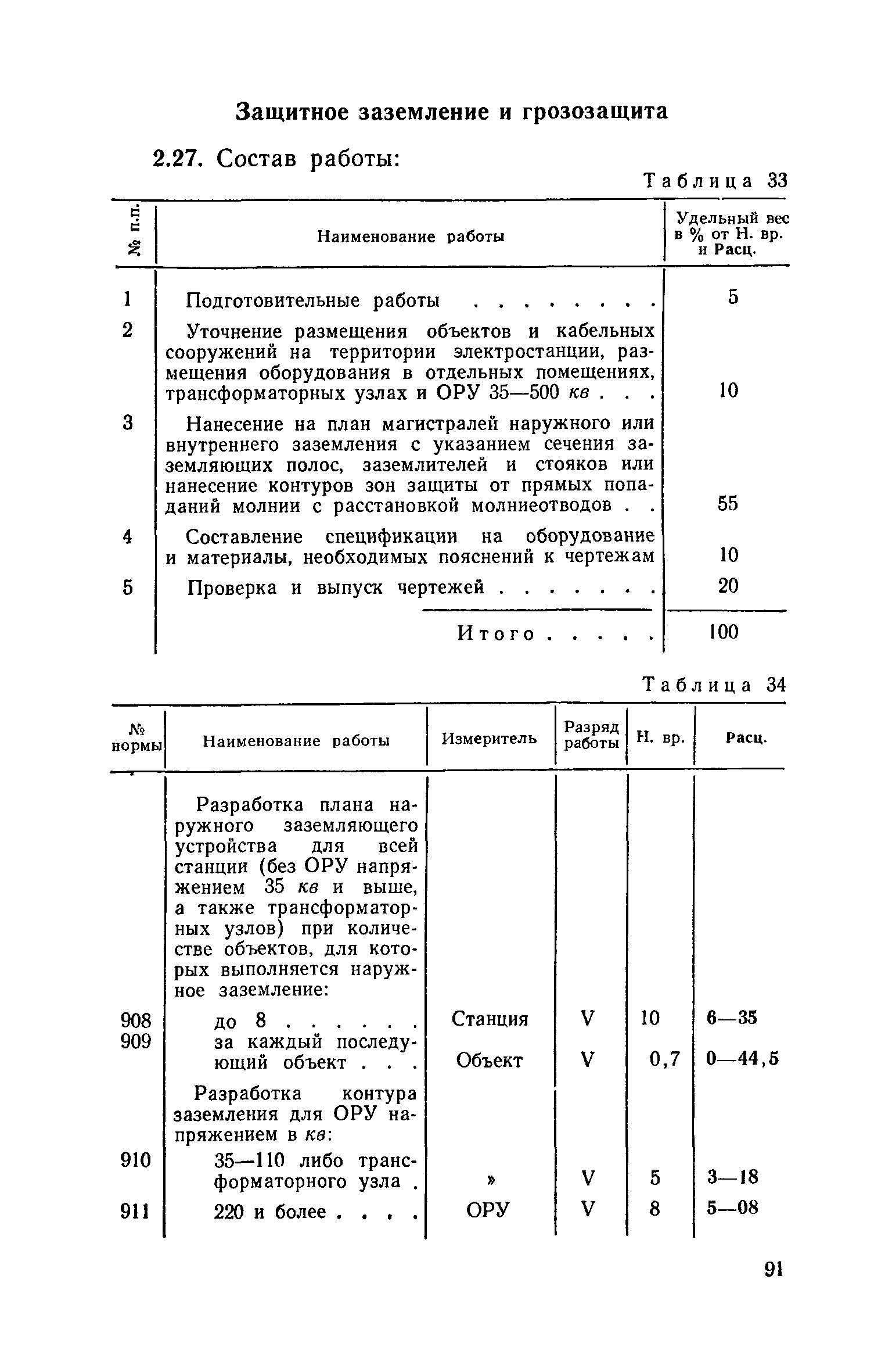 ЕНВиР Часть 16