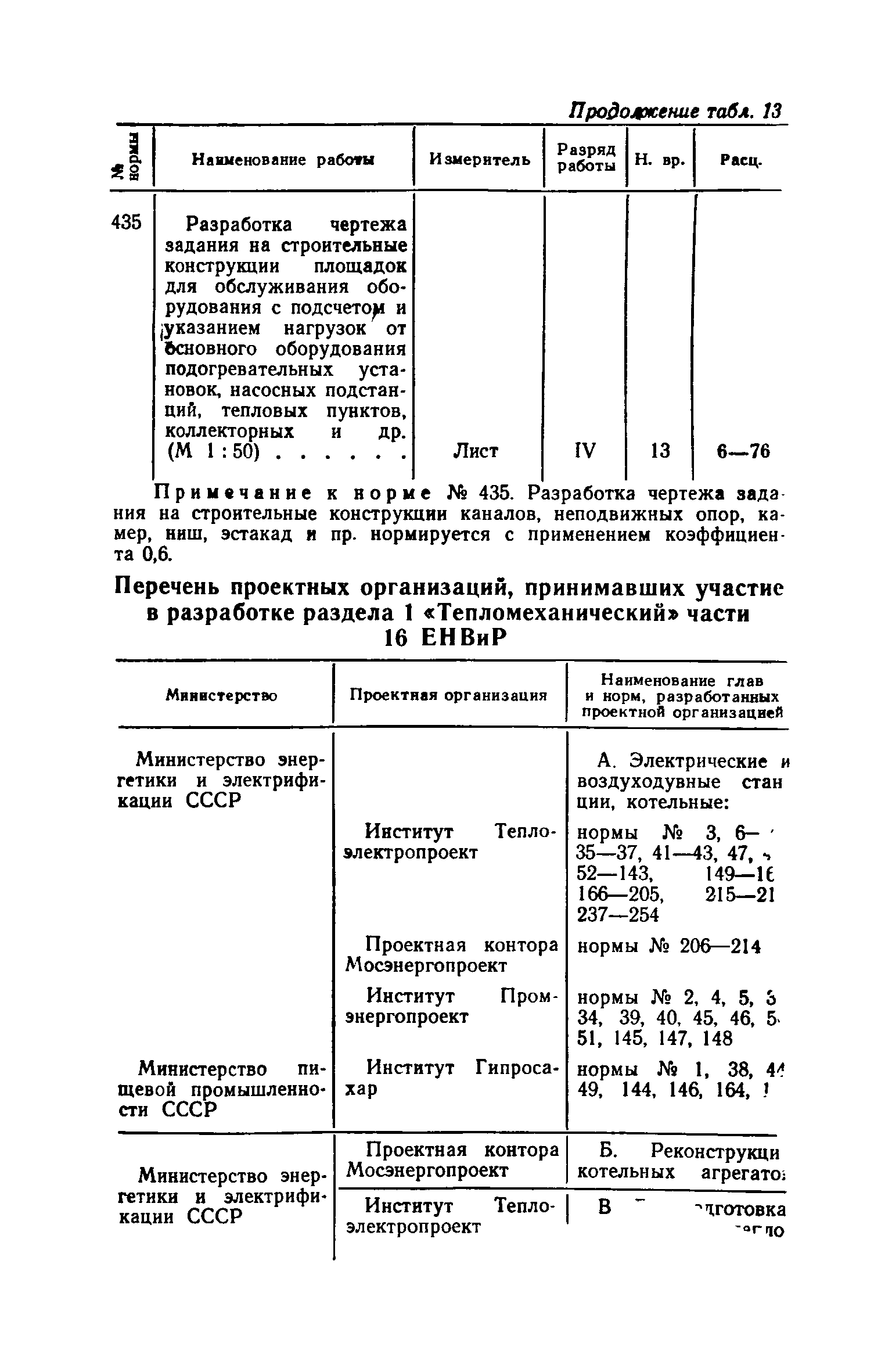 ЕНВиР Часть 16