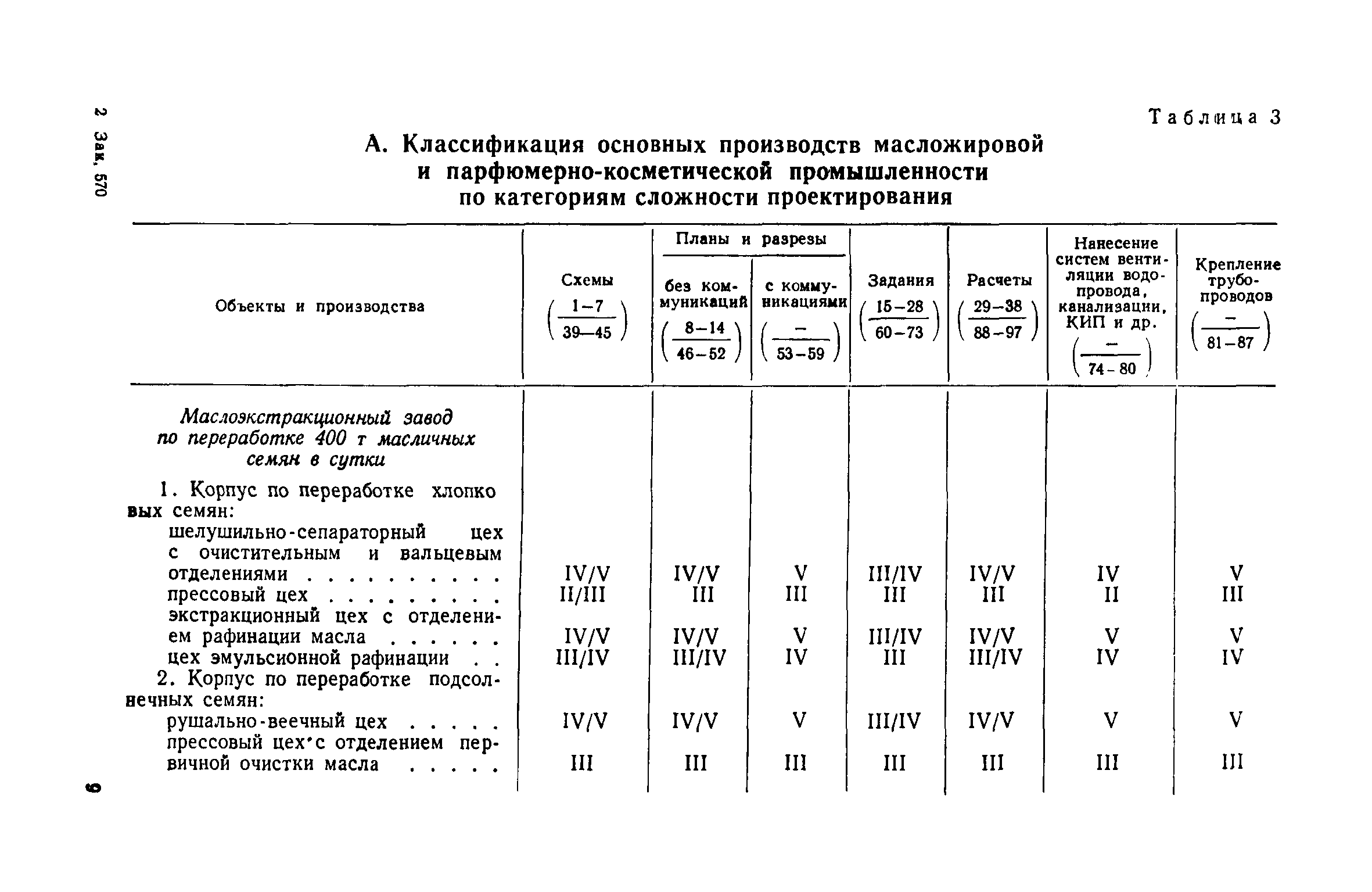 ЕНВиР Часть 15