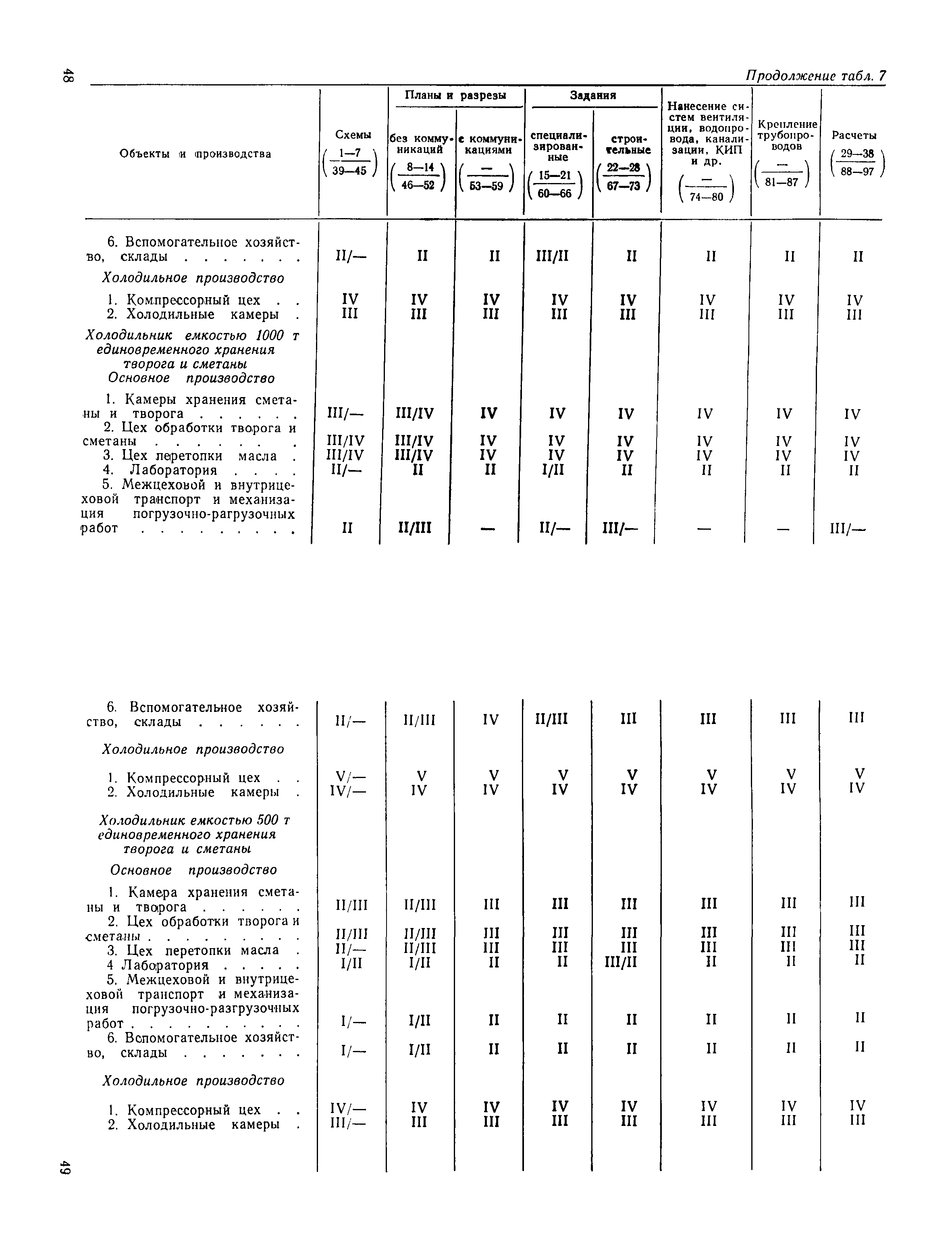 ЕНВиР Часть 15