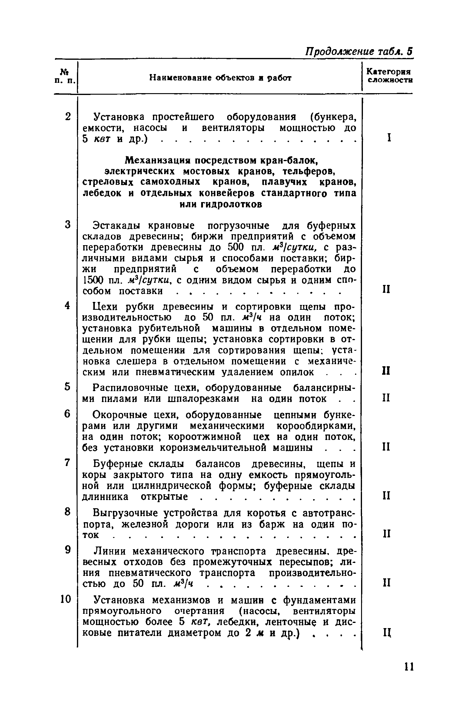 ЕНВиР Часть 14